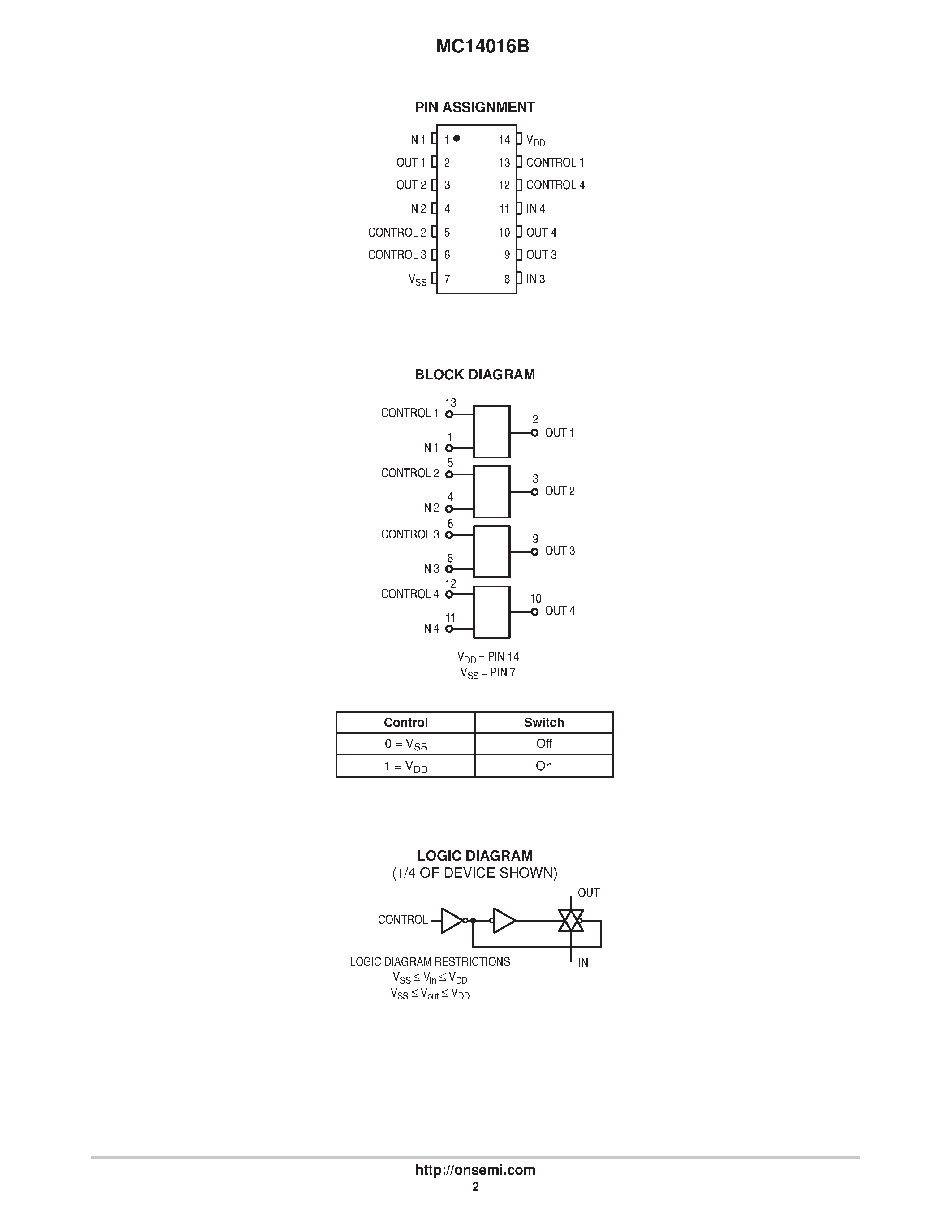 Datasheet CD4016 - Quad Analog Switch/Quad Multiplexer page 2