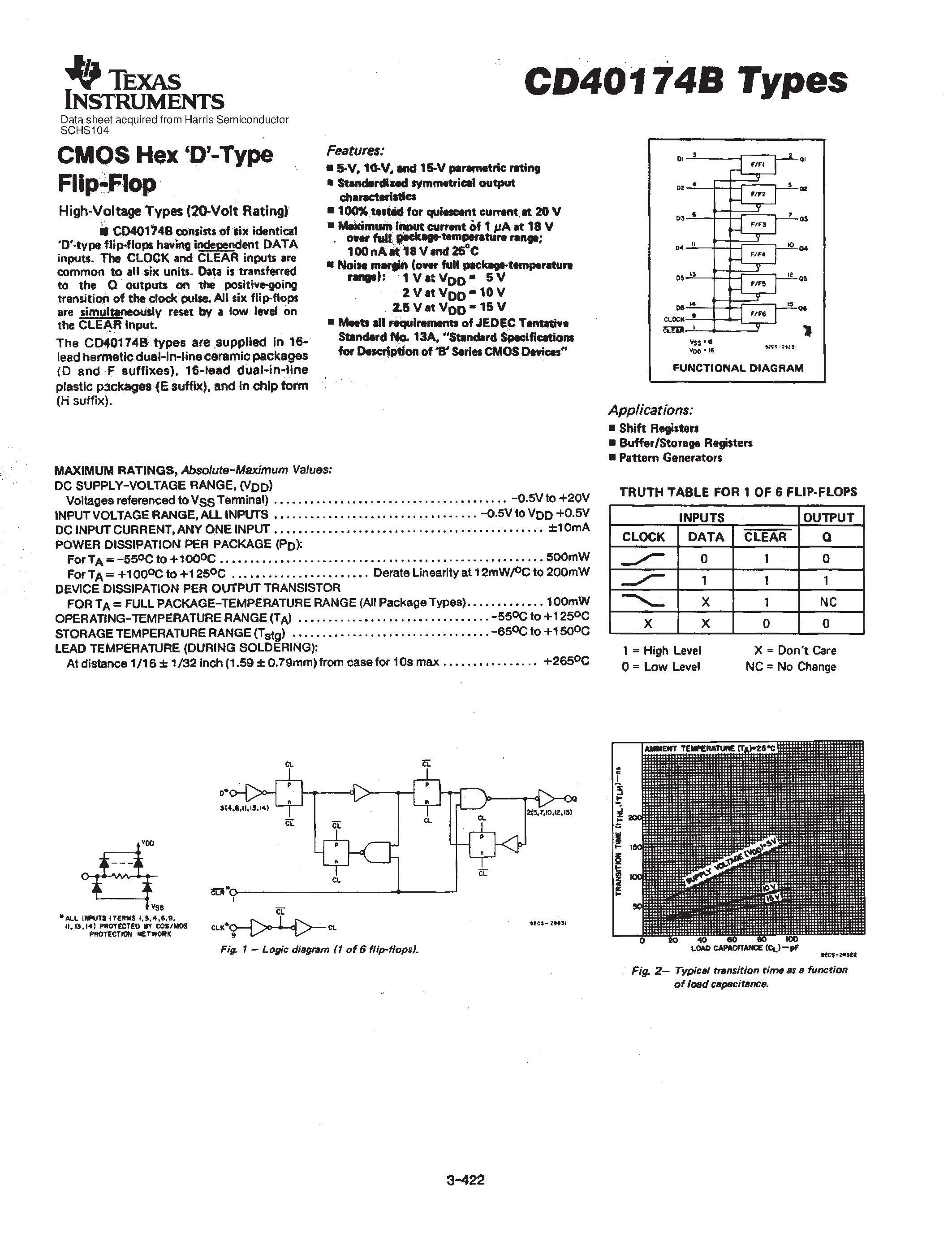 Datasheet CD40174BC - Hex D-Type Flip-Flop Quad D-Type Flip-Flop page 1