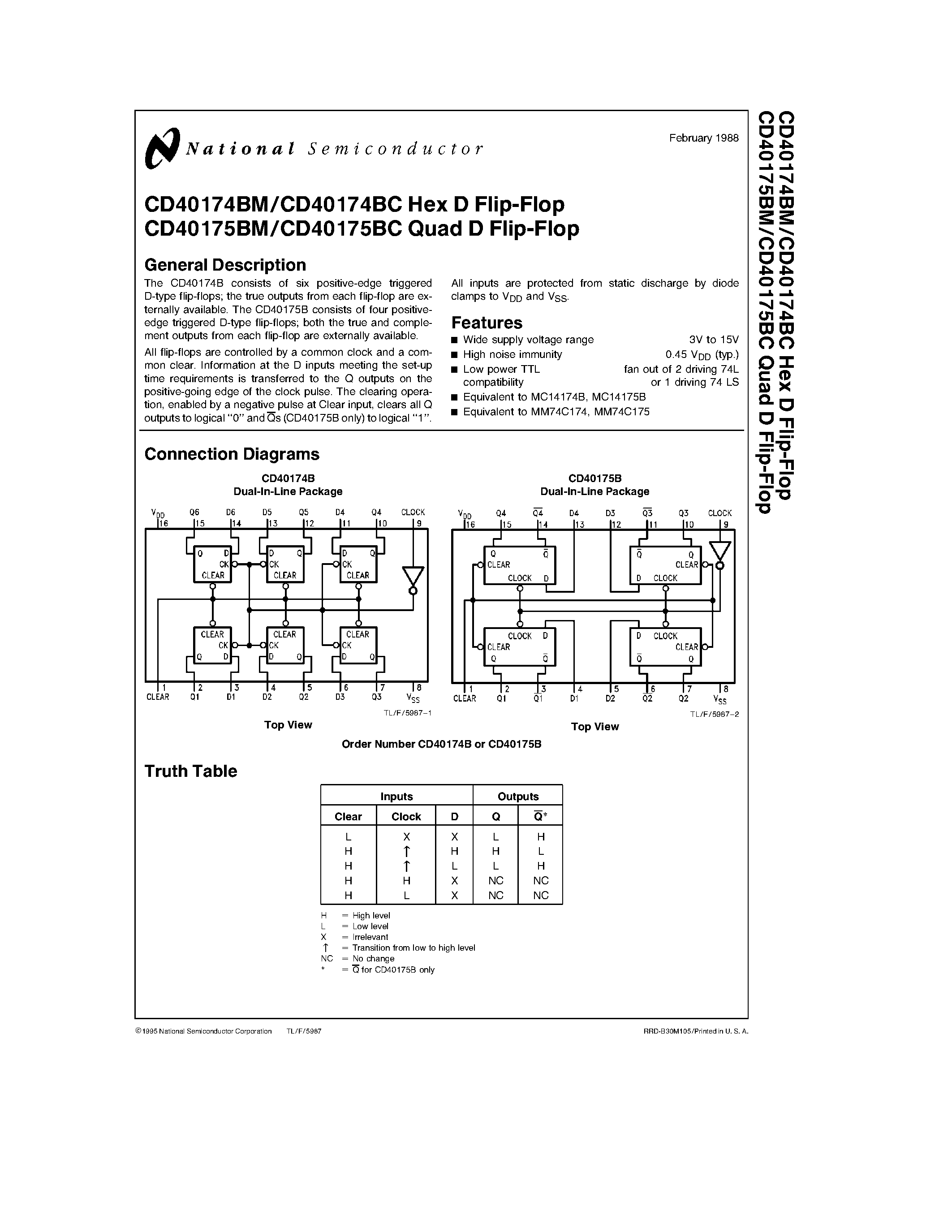 Datasheet CD40174BC - Hex D Flip-Flop page 1