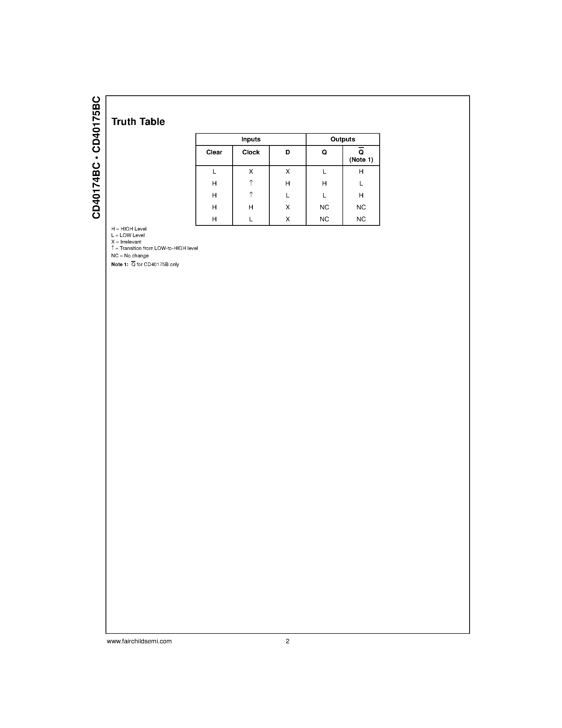 Datasheet CD40174BCM - Hex D-Type Flip-Flop Quad D-Type Flip-Flop page 2