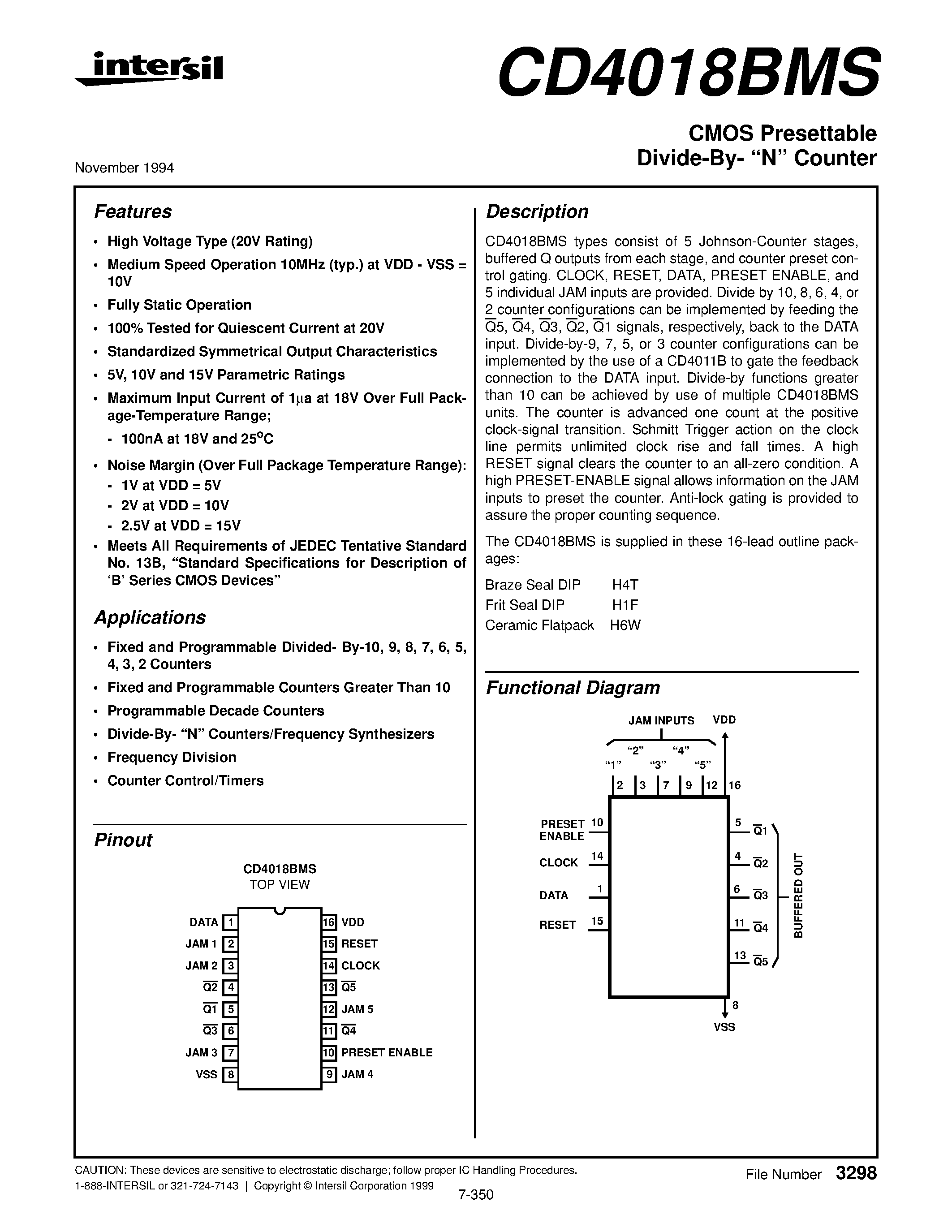 Datasheet CD4018BMS - CMOS Presettable Divide-By- N Counter page 1