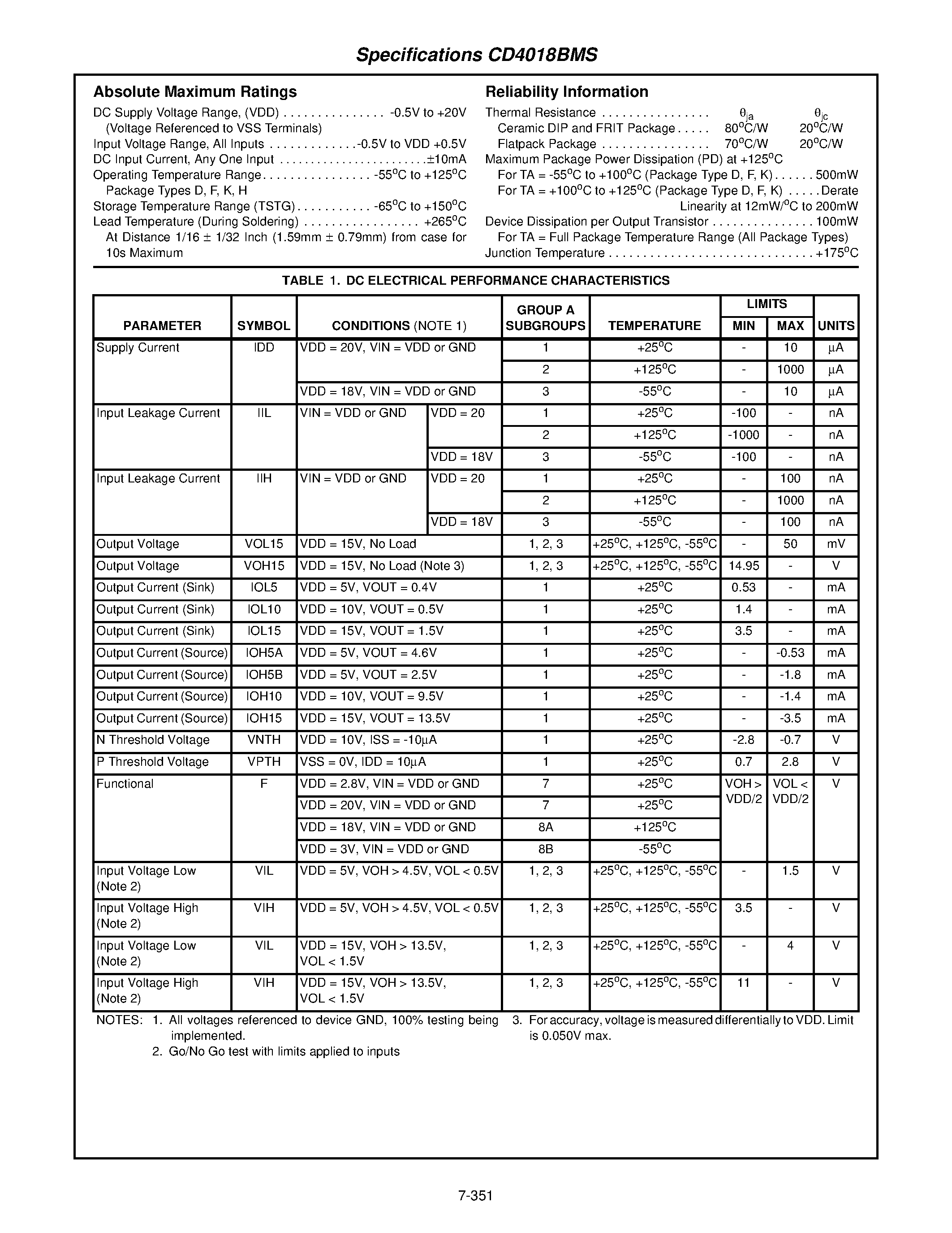 Datasheet CD4018BMS - CMOS Presettable Divide-By- N Counter page 2