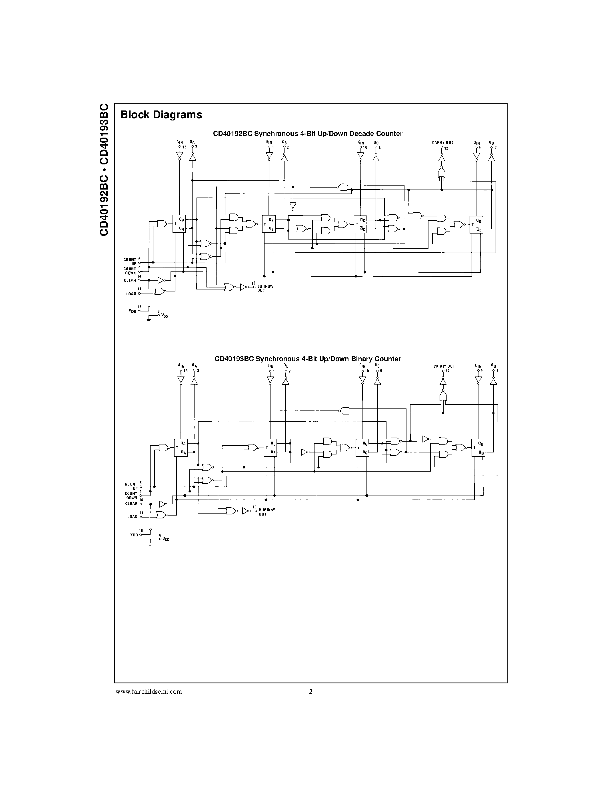 Datasheet CD40192BC - Synchronous 4-Bit Up/Down Decade Counter . Synchronous 4-Bit Up/Down Binary Counter page 2