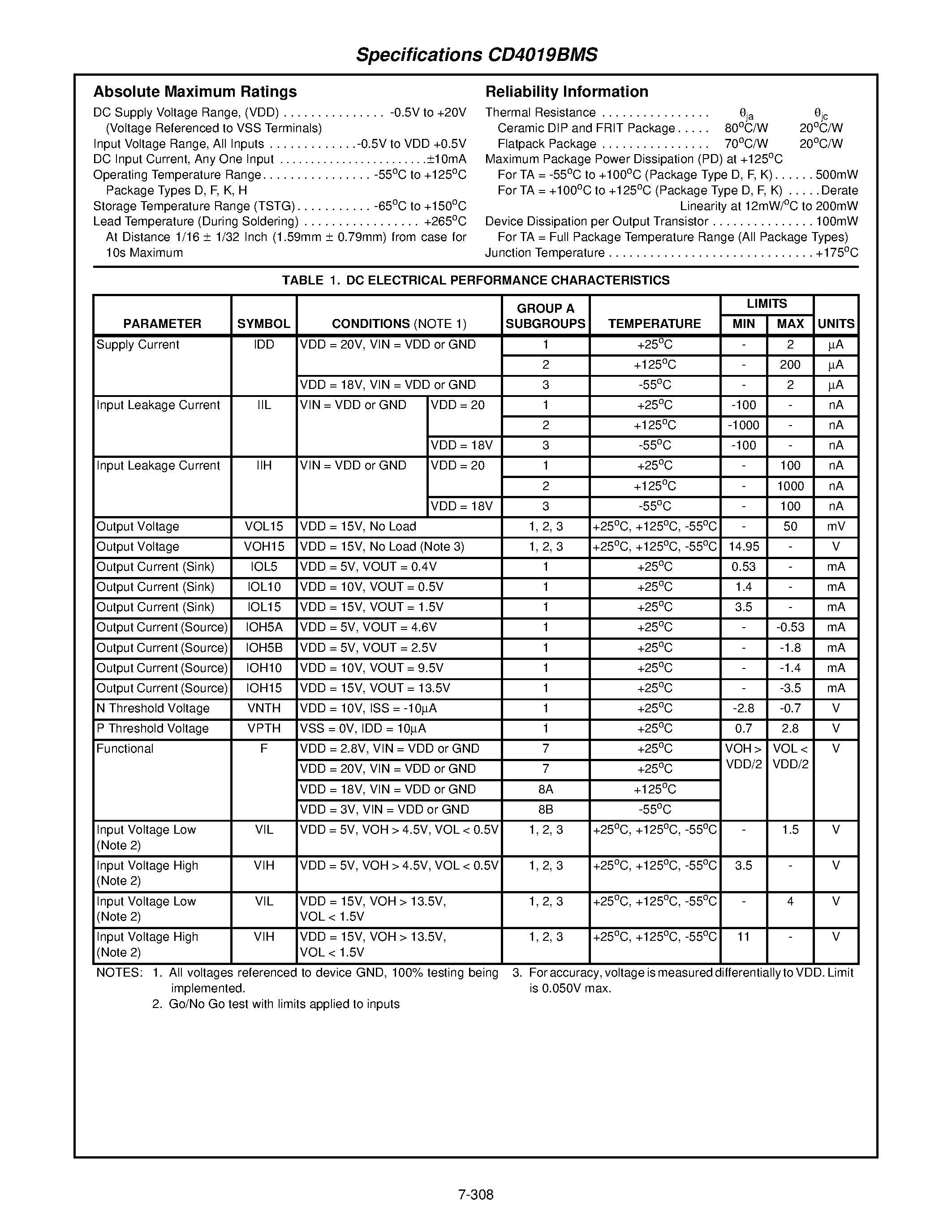 Datasheet CD4019BMS - CMOS Quad AND/OR Select Gate page 2