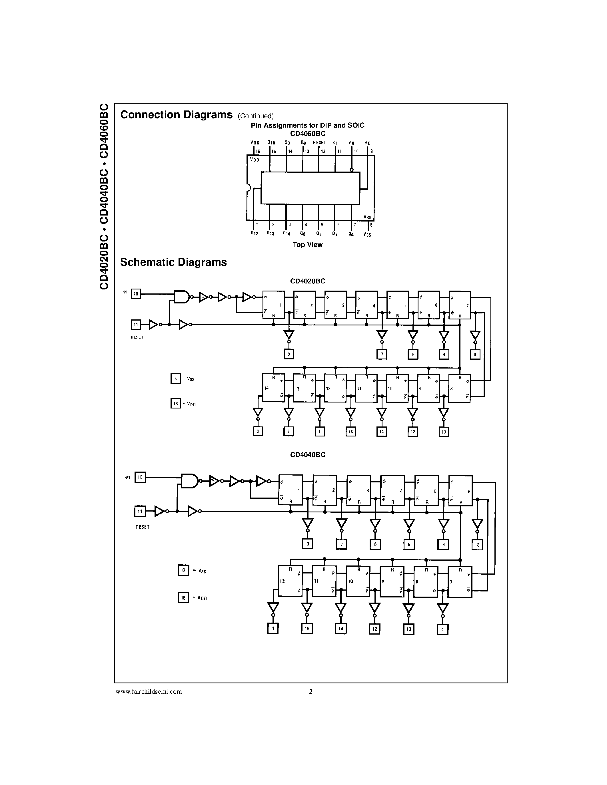 Datasheet CD4020 - 14-Stage Ripple Carry Binary Counters . 12-Stage Ripple Carry Binary Counters . 14-Stage Ripple Carry Binary Counters page 2