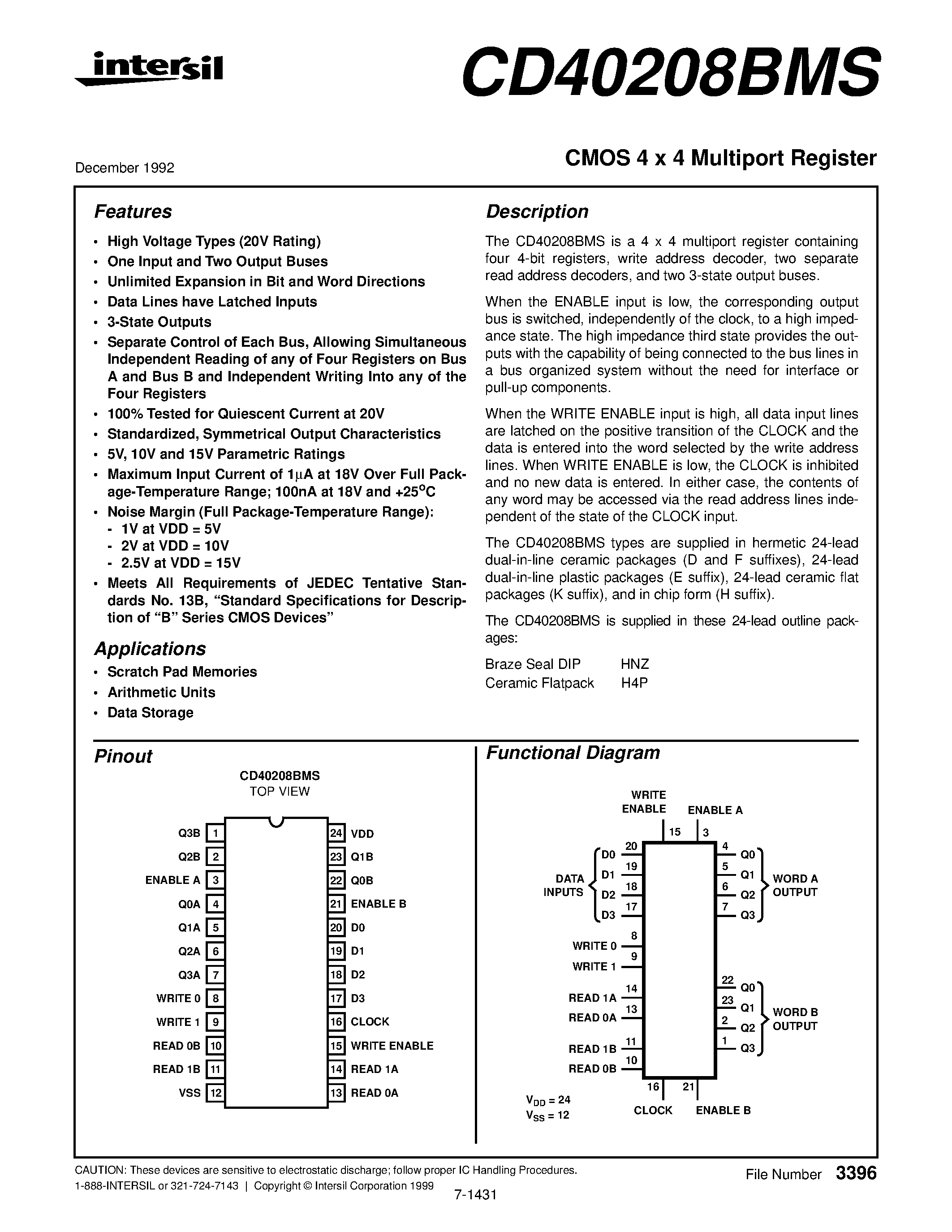 Datasheet CD40208BMS - CMOS 4 x 4 Multiport Register page 1