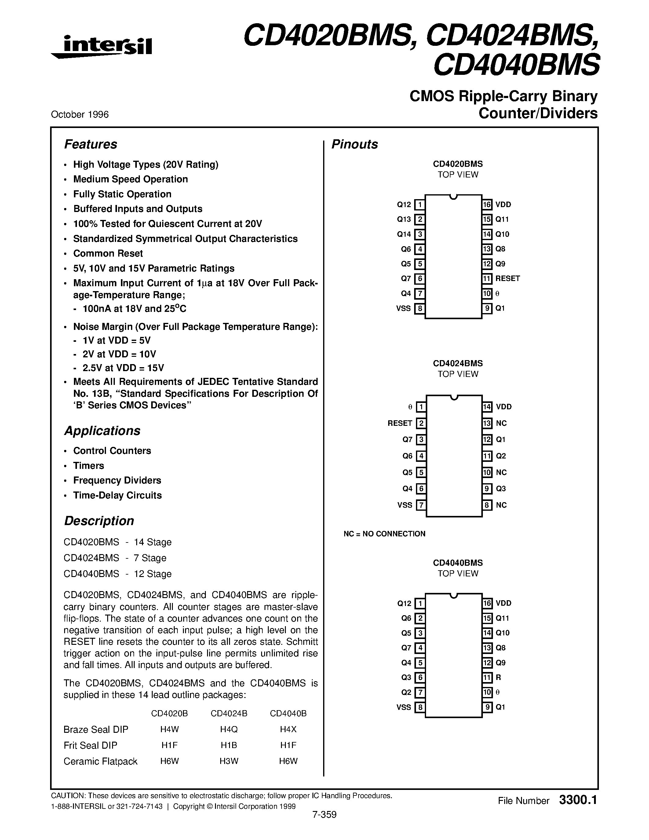 Datasheet CD4020BMS - CMOS Ripple-Carry Binary Counter/Dividers page 1