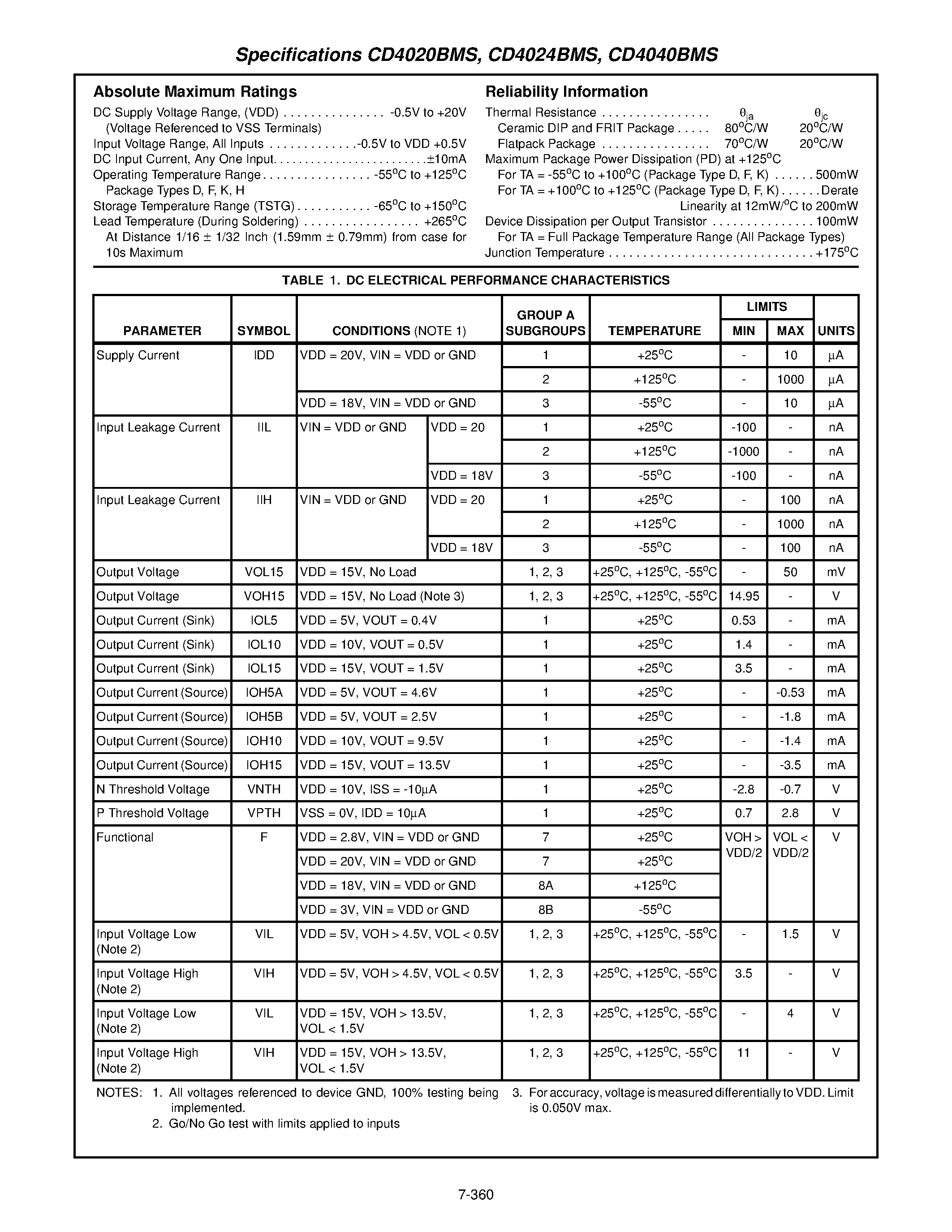 Datasheet CD4020BMS - CMOS Ripple-Carry Binary Counter/Dividers page 2