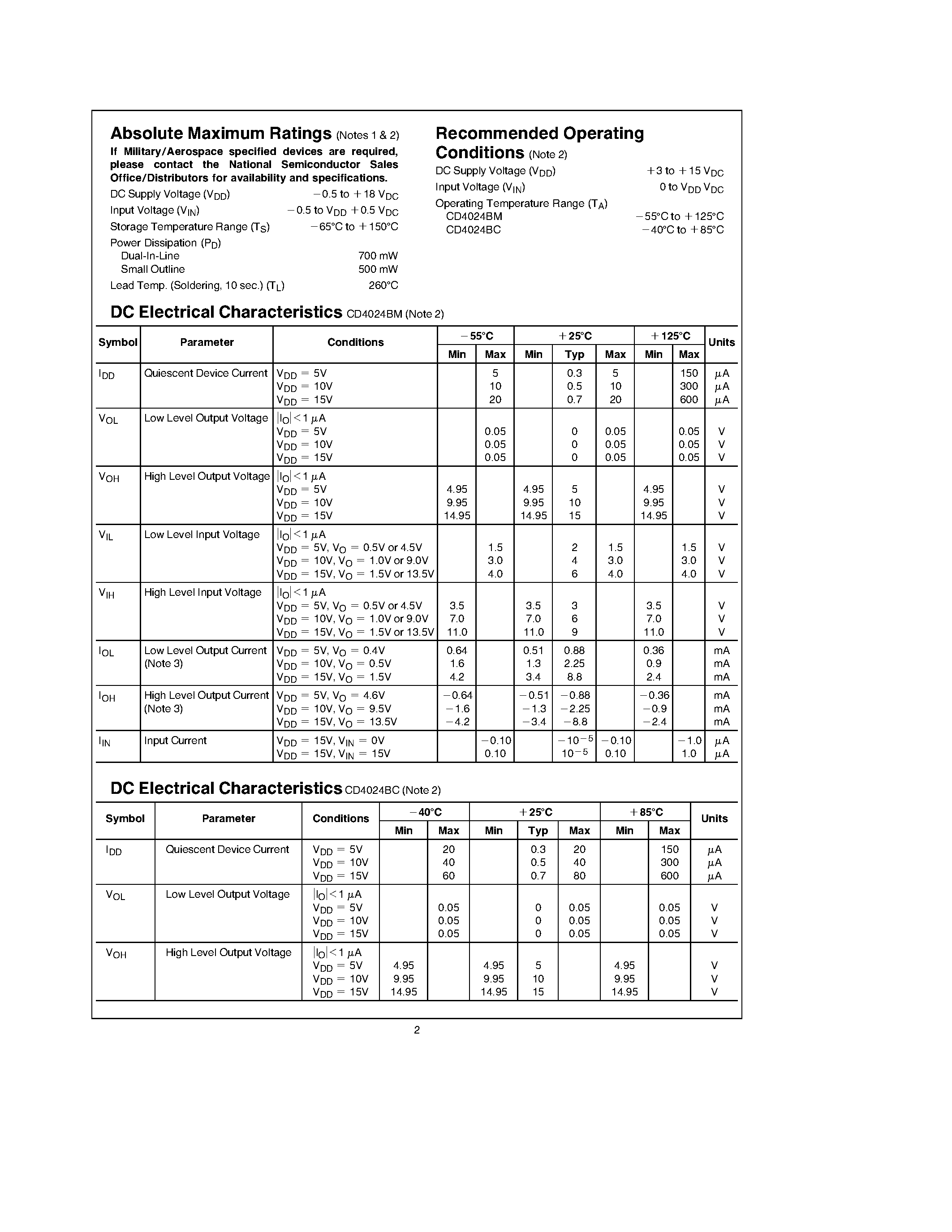 Datasheet CD4024 - 7-Stage Ripple Carry Binary Counter page 2