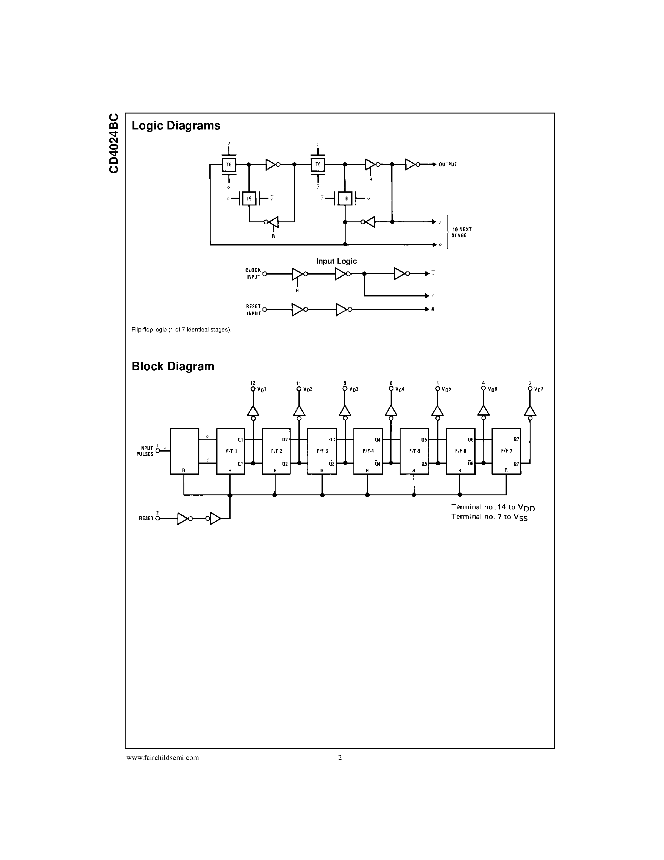 Datasheet CD4024 - 7-Stage Ripple Carry Binary Counter page 2