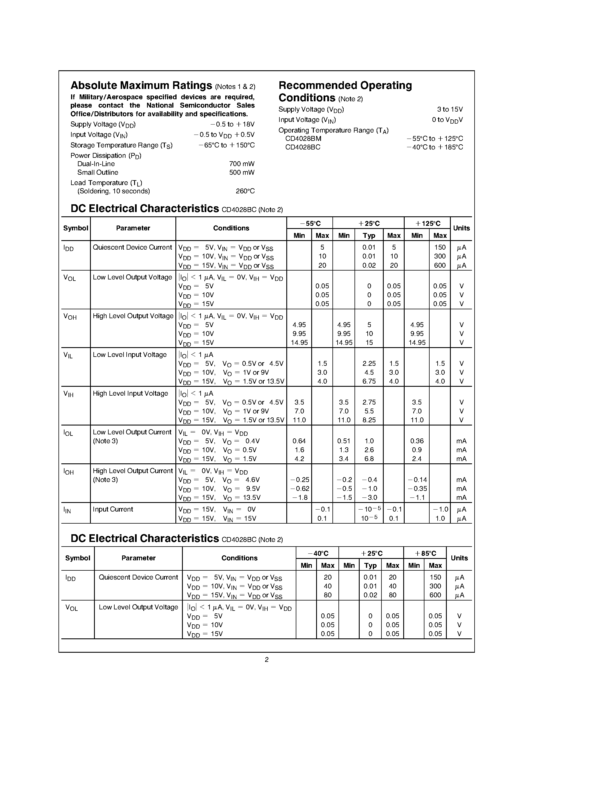 Datasheet CD4028BC - BCD-to-Decimal Decoder page 2