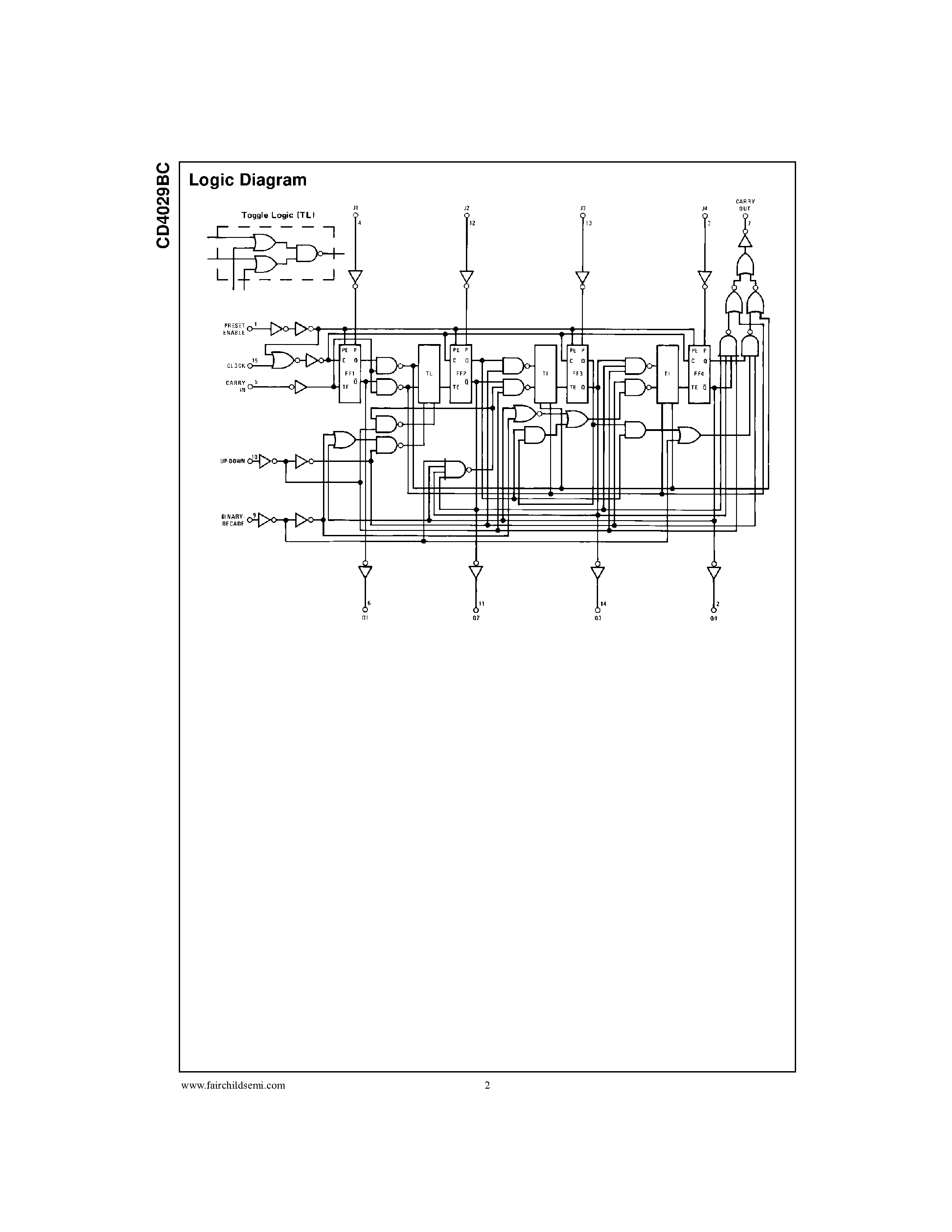 Datasheet CD4029 - Presettable Binary/Decade Up/Down Counter page 2