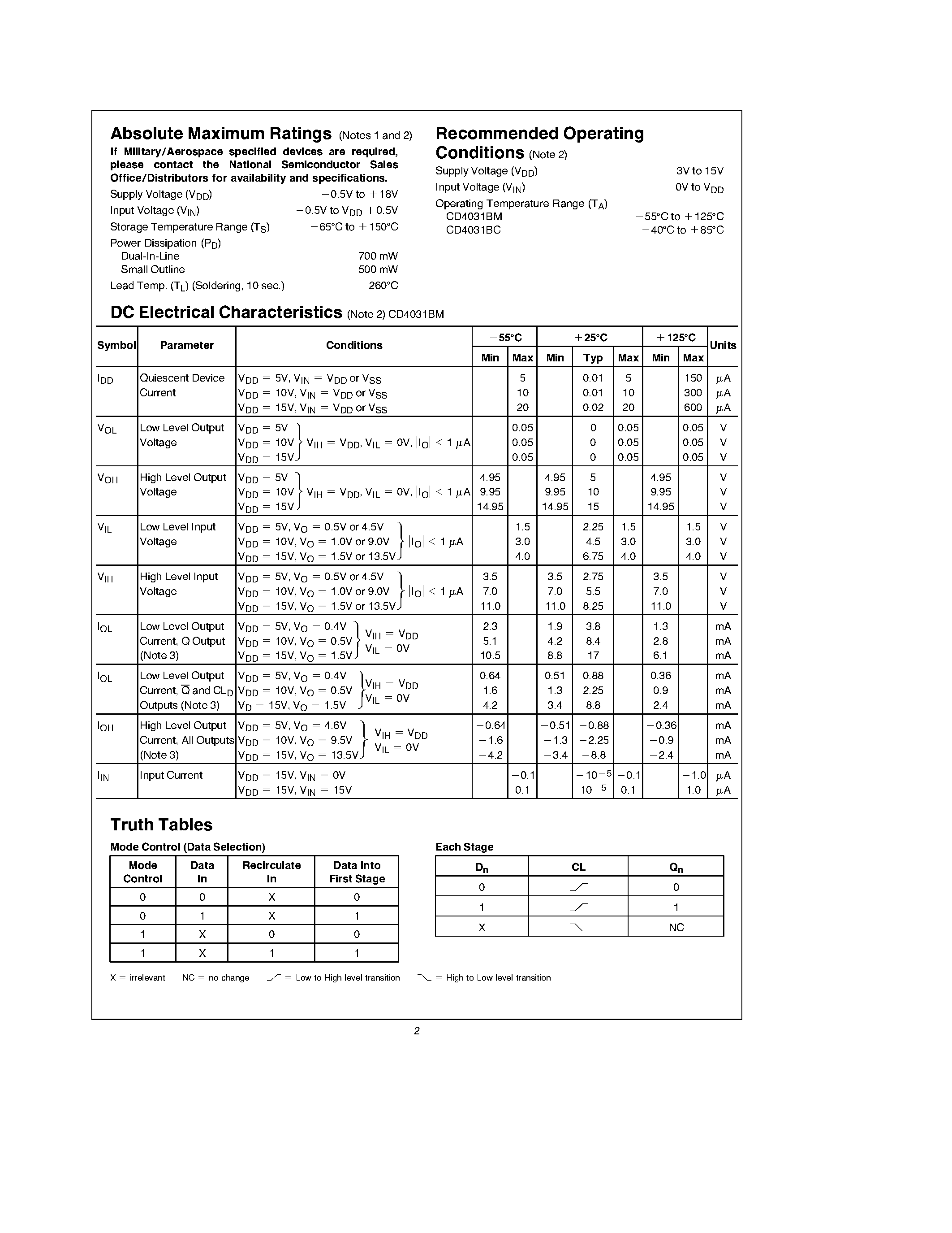 Datasheet CD4031BC - 64-Stage Static Shift Register page 2