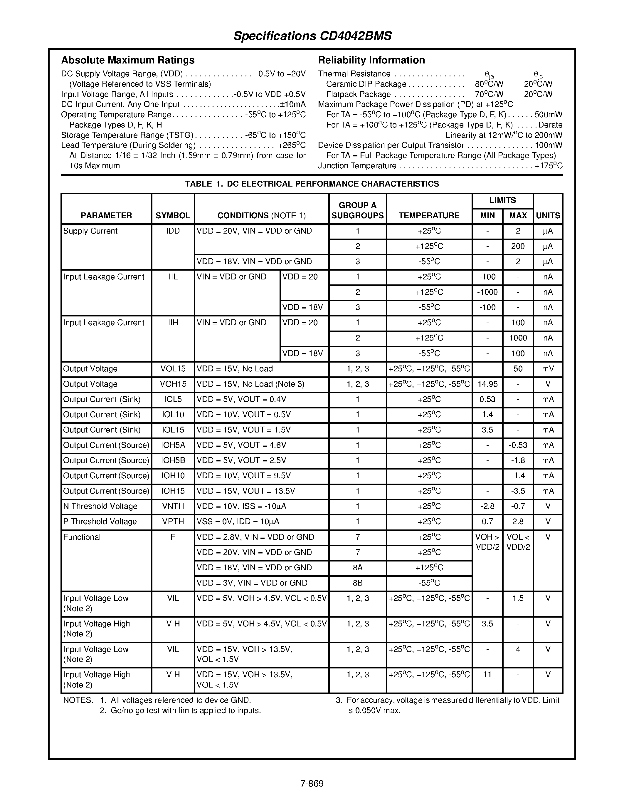 Datasheet CD4042BMS - CMOS Quad Clocked D Latch page 2