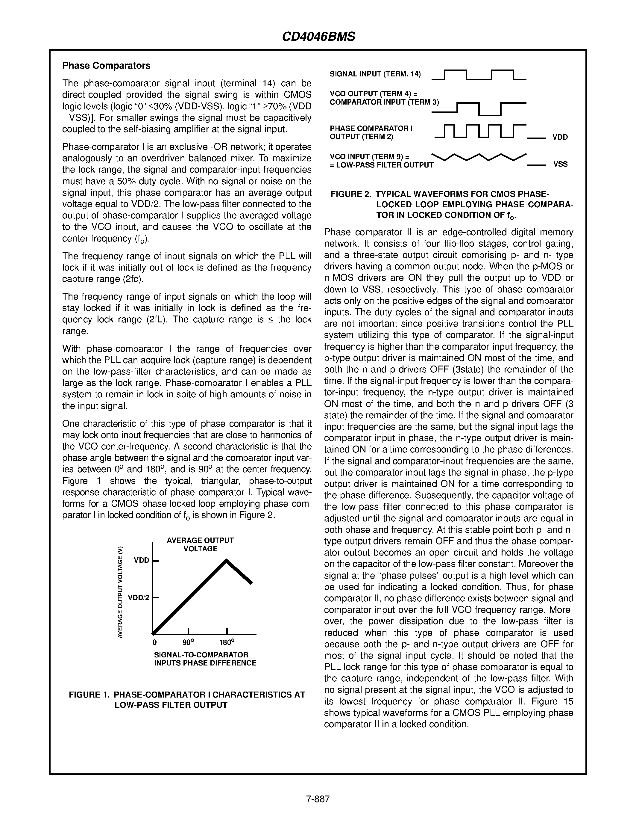 Datasheet CD4046BMS - CMOS Micropower Phase Locked Loop page 2