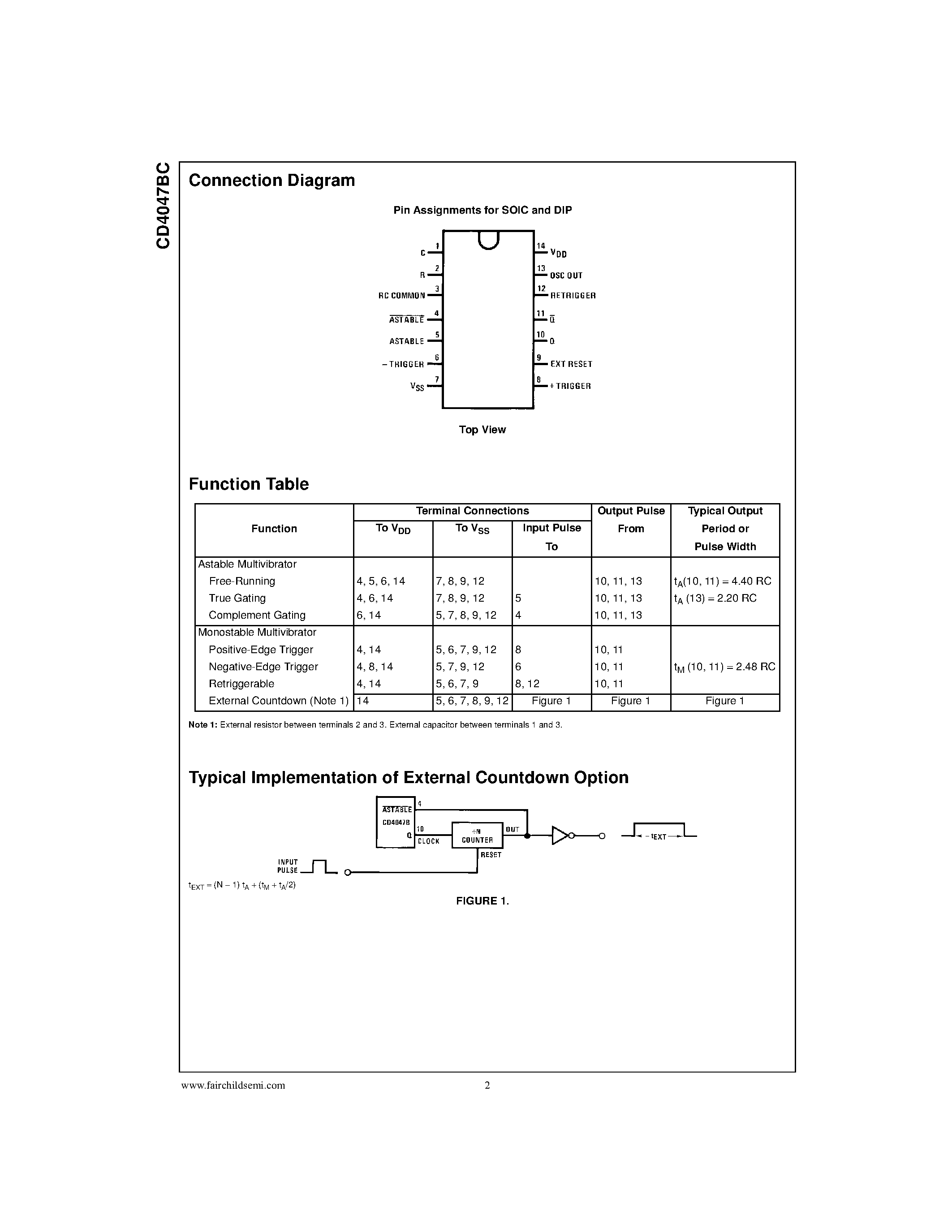 Datasheet CD4047 - Low Power Monostable/Astable Multivibrator page 2