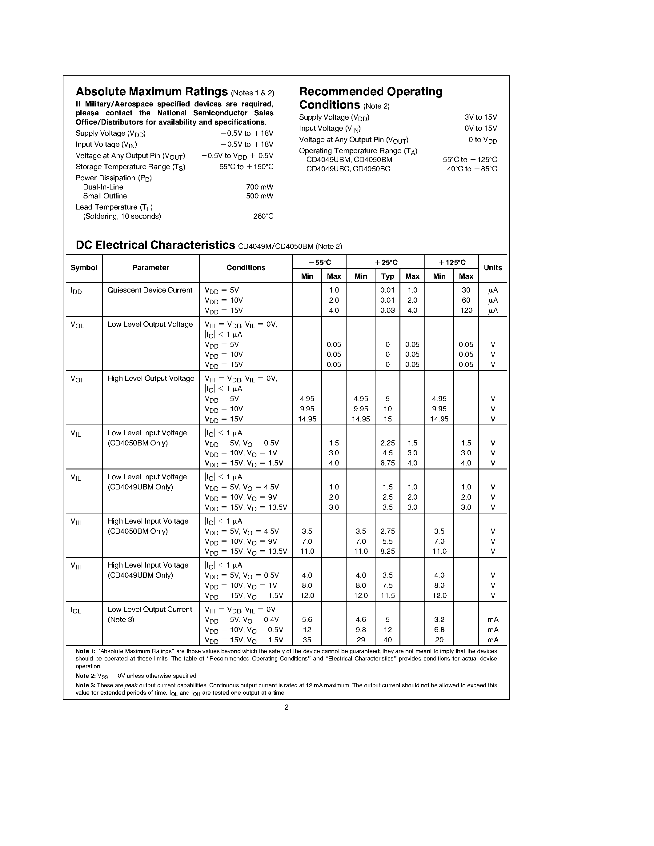 Datasheet CD4049 - Hex Inverting/Non-Inverting Buffer page 2