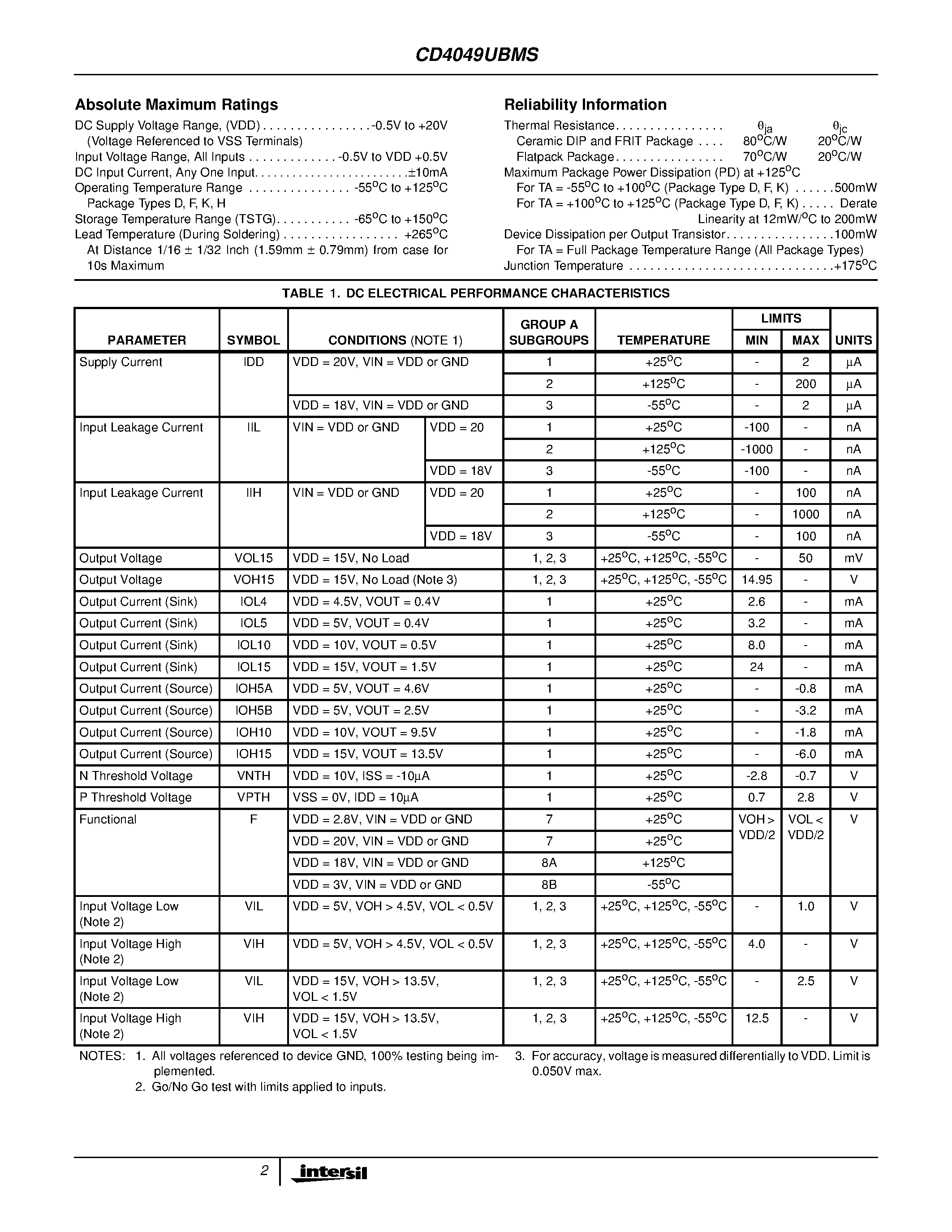 Datasheet CD4049UBMS - CMOS Hex Buffer/Converter page 2