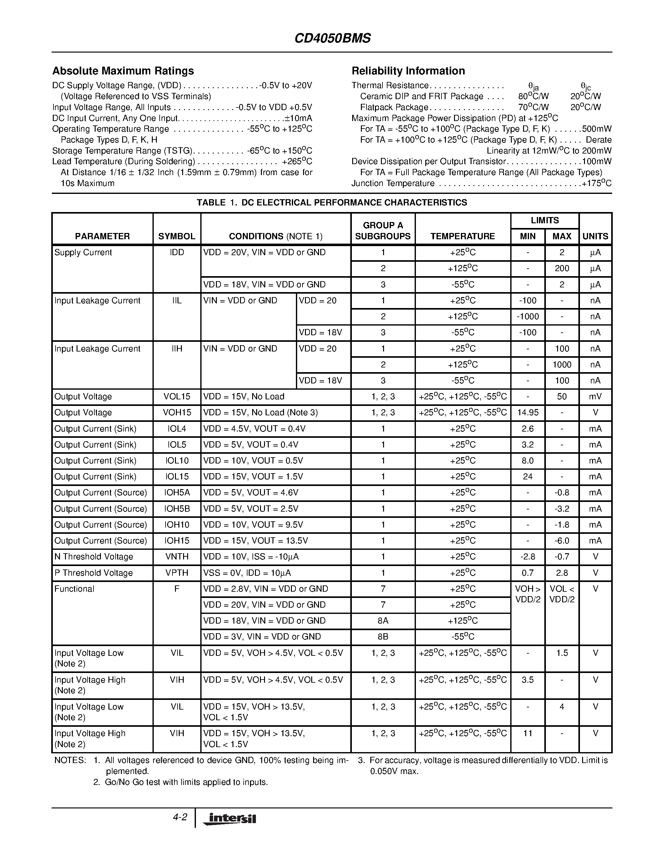 Datasheet CD4050BMS - CMOS Hex Buffer/Converter page 2