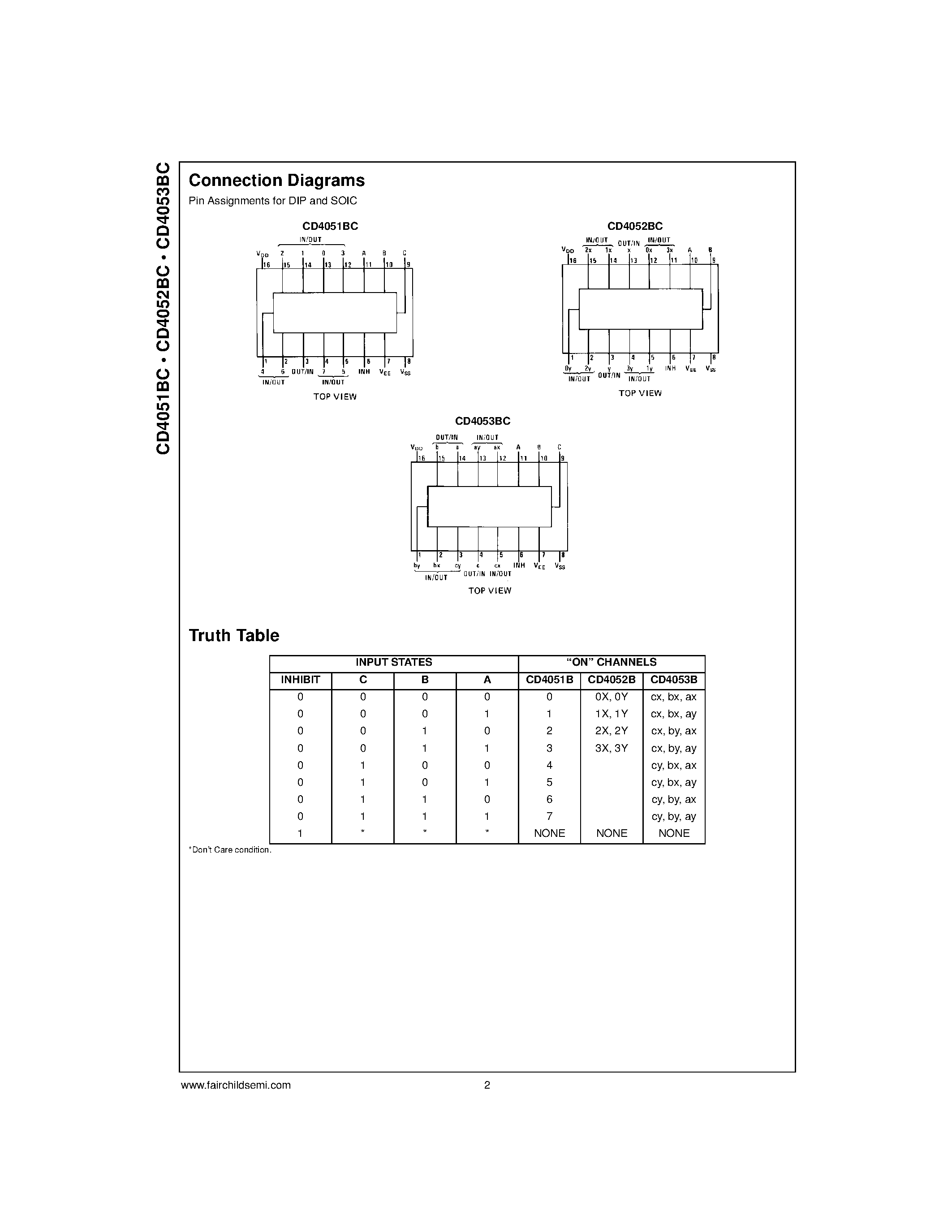 Datasheet CD4051 - Single 8-Channel Analog Multiplexer/Demultiplexer . Dual 4-Channel Analog Multiplexer/Demultiplexer . Triple 2-Channel Analog Multiplexer/Demultiplexe page 2