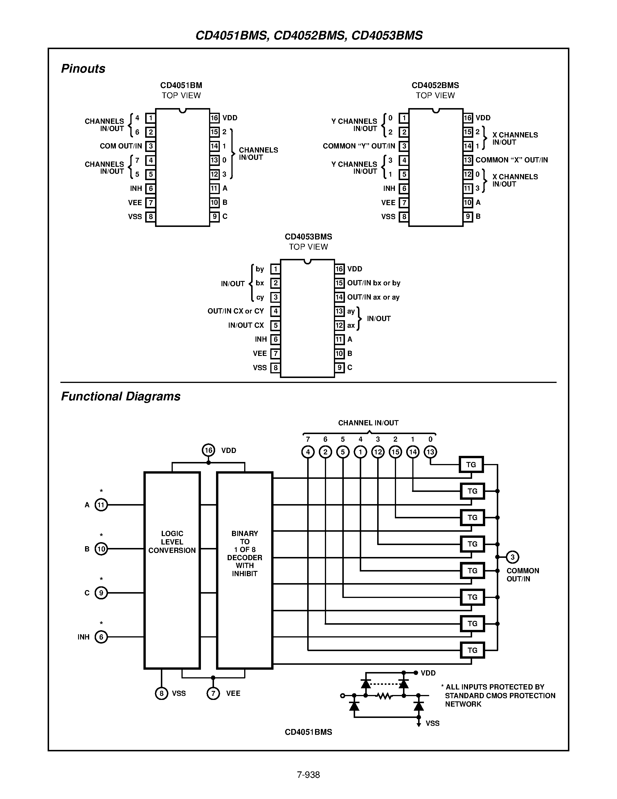 Datasheet CD4051 - CMOS Analog Multiplexers/Demultiplexers page 2