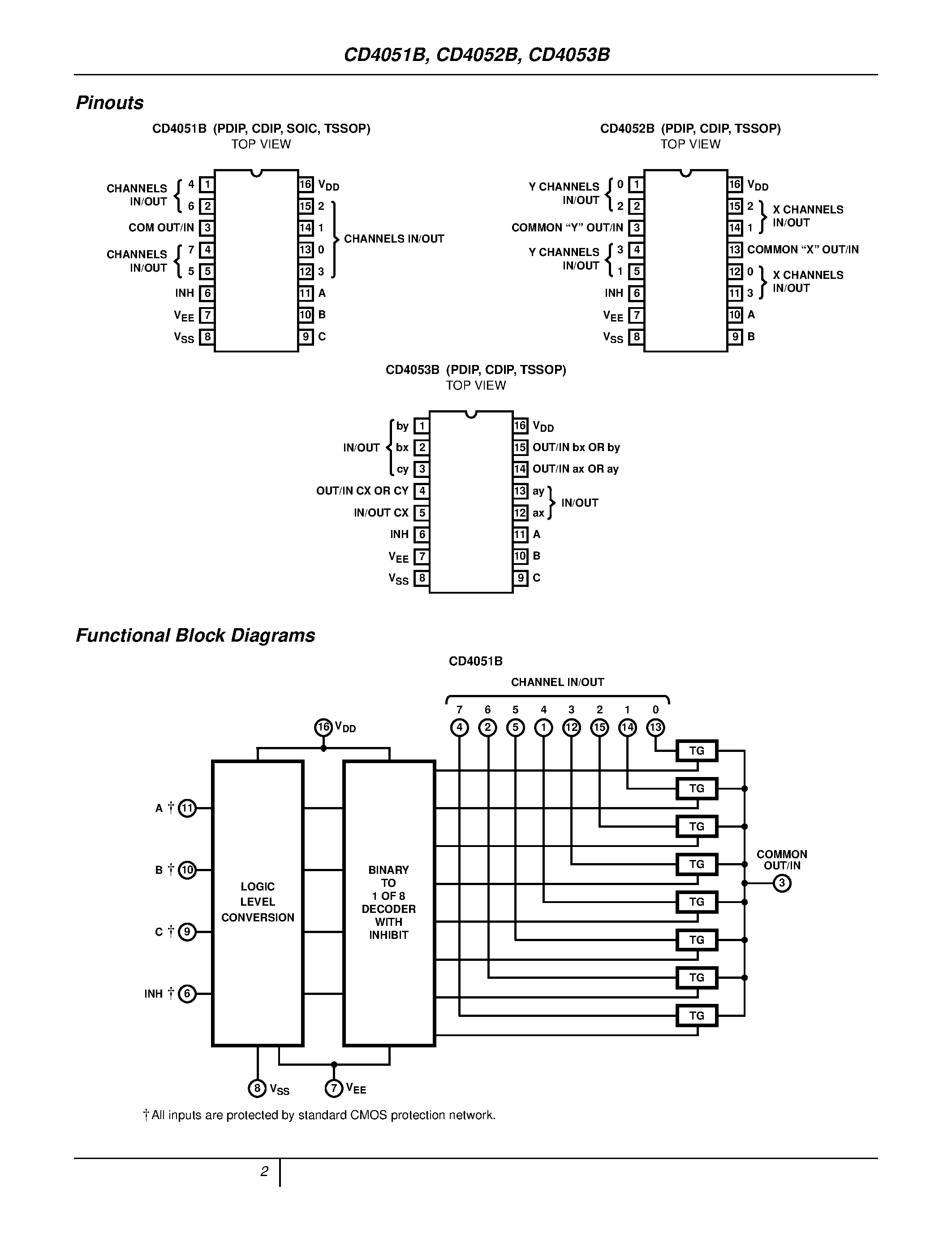 Datasheet CD4052BCN - Single 8-Channel Analog Multiplexer/Demultiplexer . Dual 4-Channel Analog Multiplexer/Demultiplexer . Triple 2-Channel Analog Multiplexer/Demultiplexe page 2