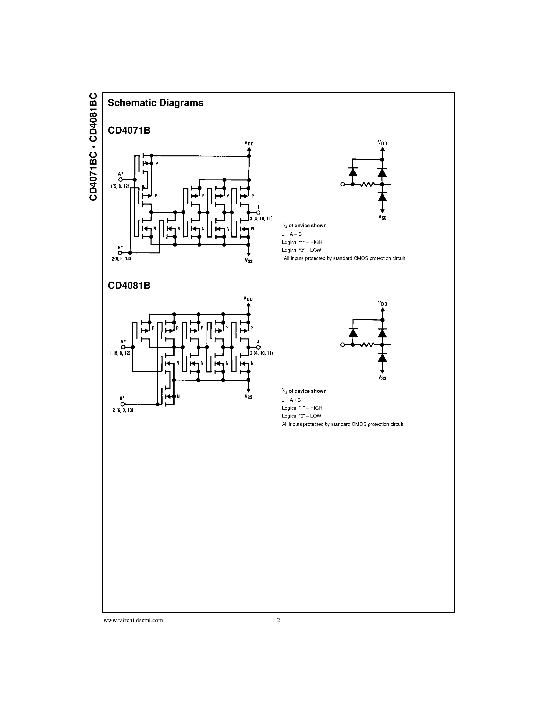 Datasheet CD4071 - Quad 2-Input OR Buffered B Series Gate . Quad 2-Input AND Buffered B Series Gate page 2