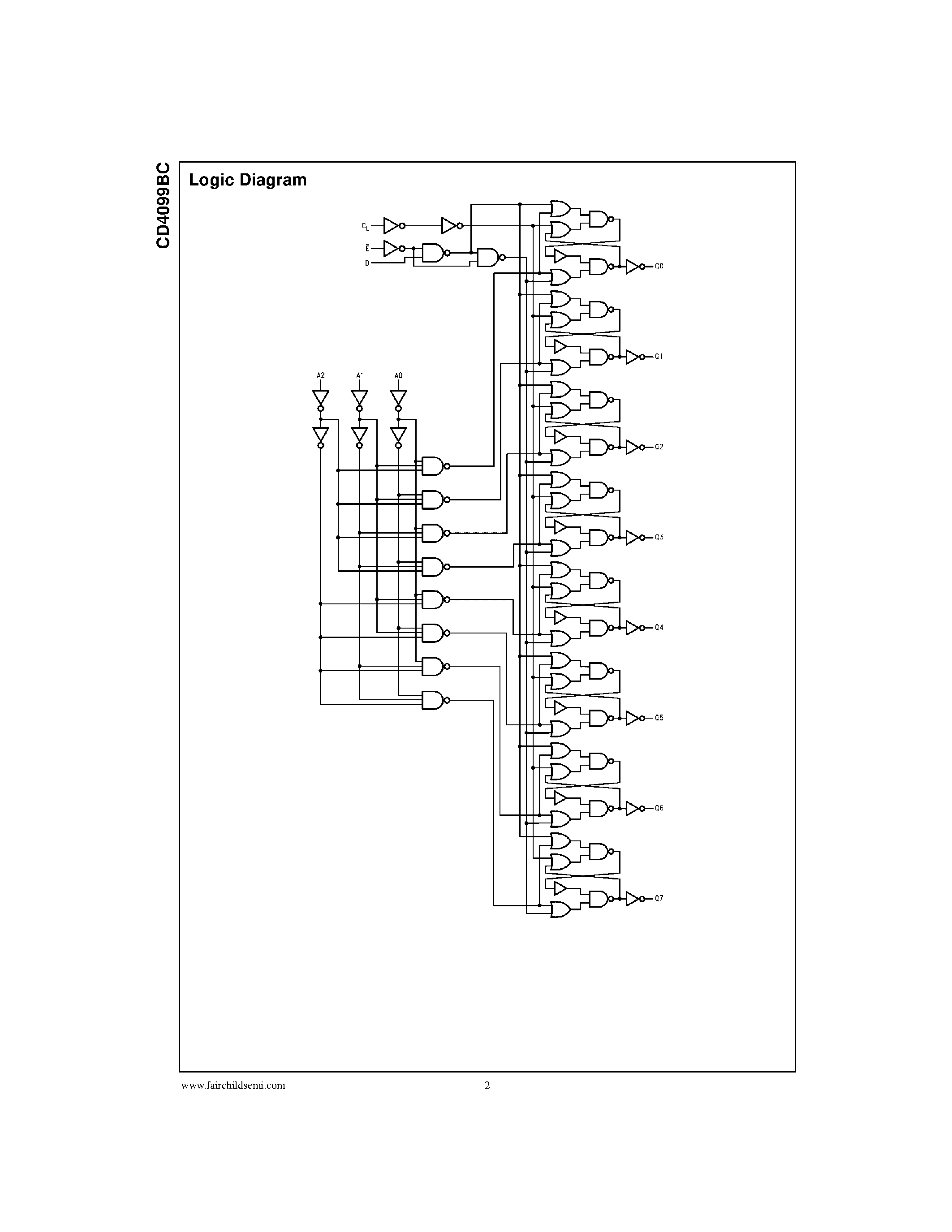 Datasheet CD4099BC - 8-Bit Addressable Latch page 2