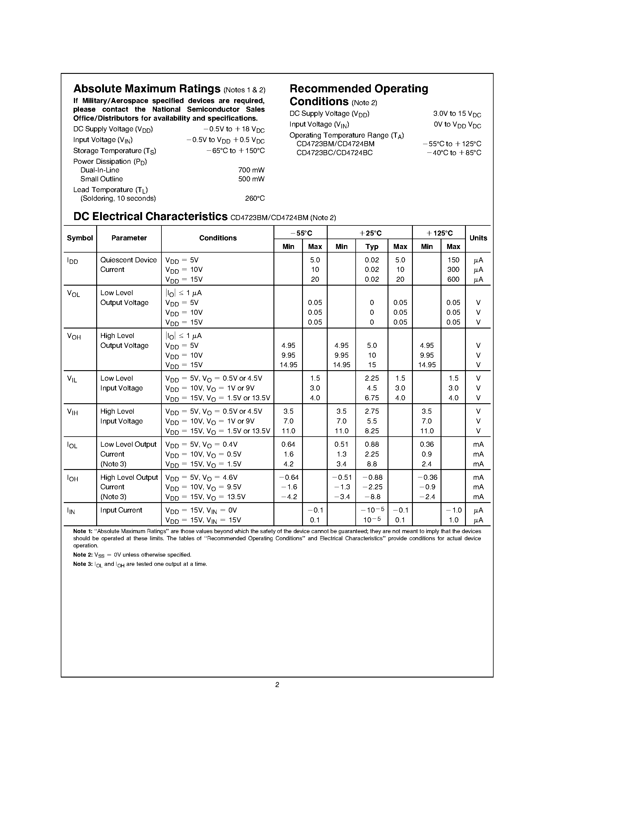 Datasheet CD4723BC - Dual 4-Bit Addressable Latch page 2