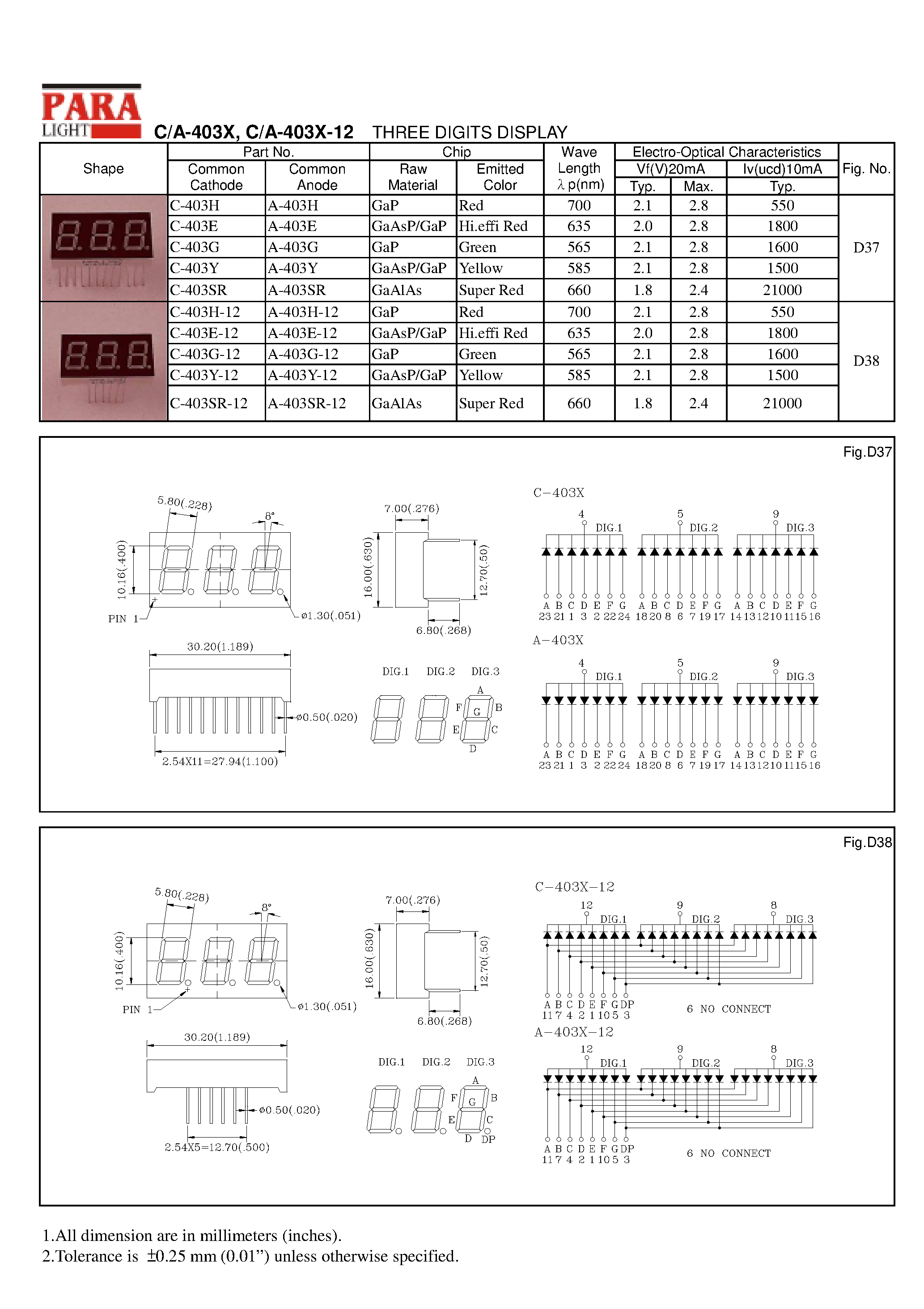 Datasheet C/A-403X - THREE DIGITS DISPLAY page 1