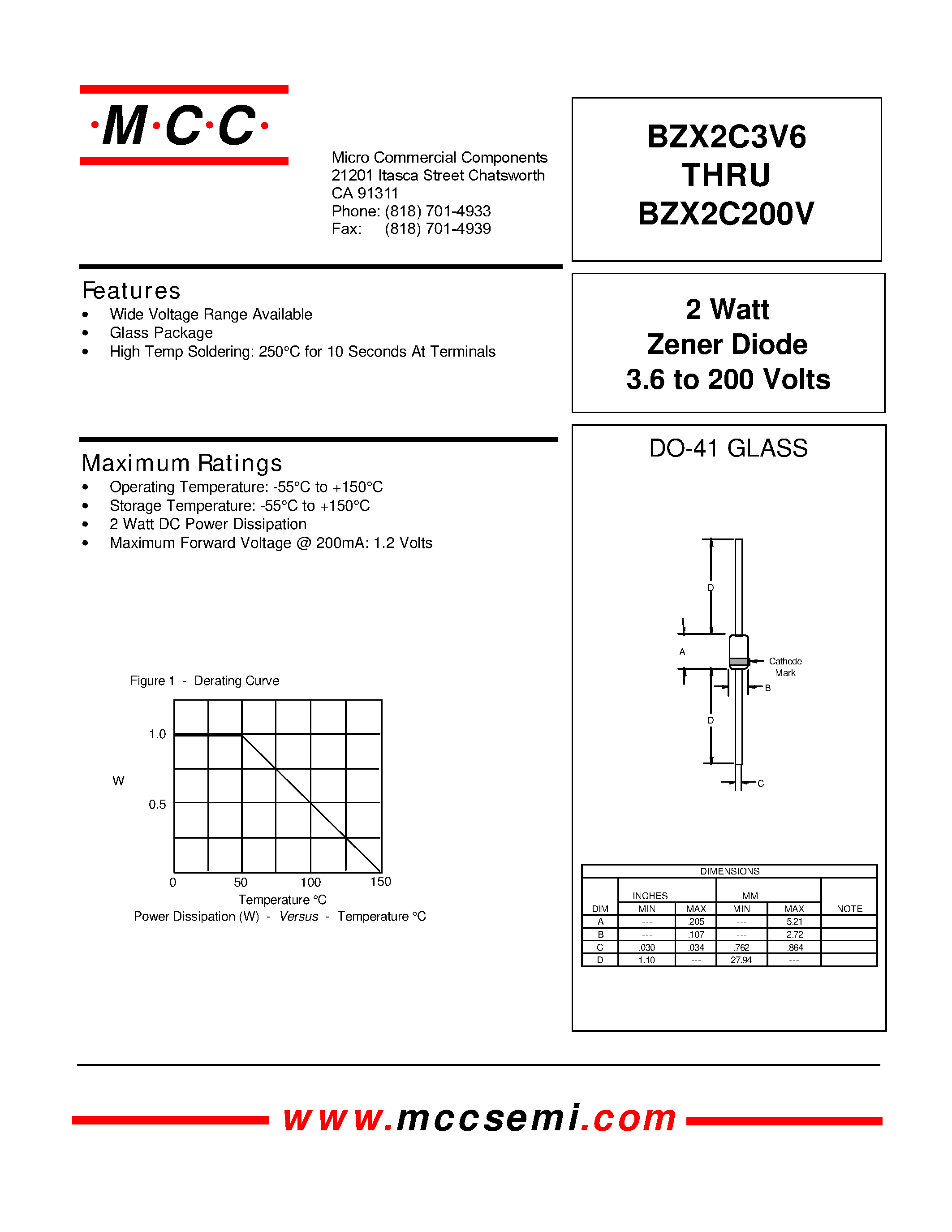 Datasheet BZX2C100V - 2 Watt Zener Diode 3.6 to 200 Volts page 1