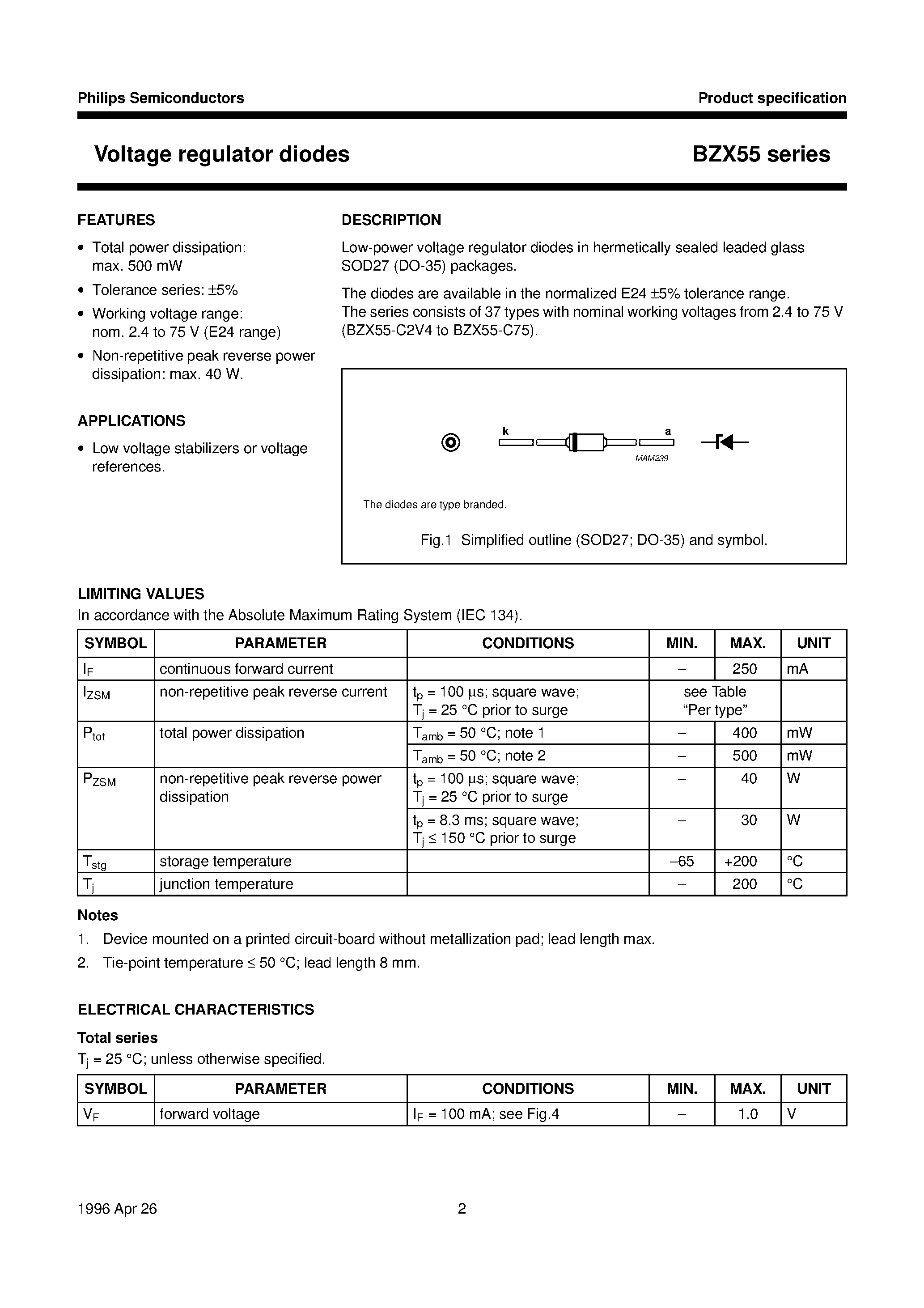 Datasheet BZX55-11 - Voltage regulator diodes page 2