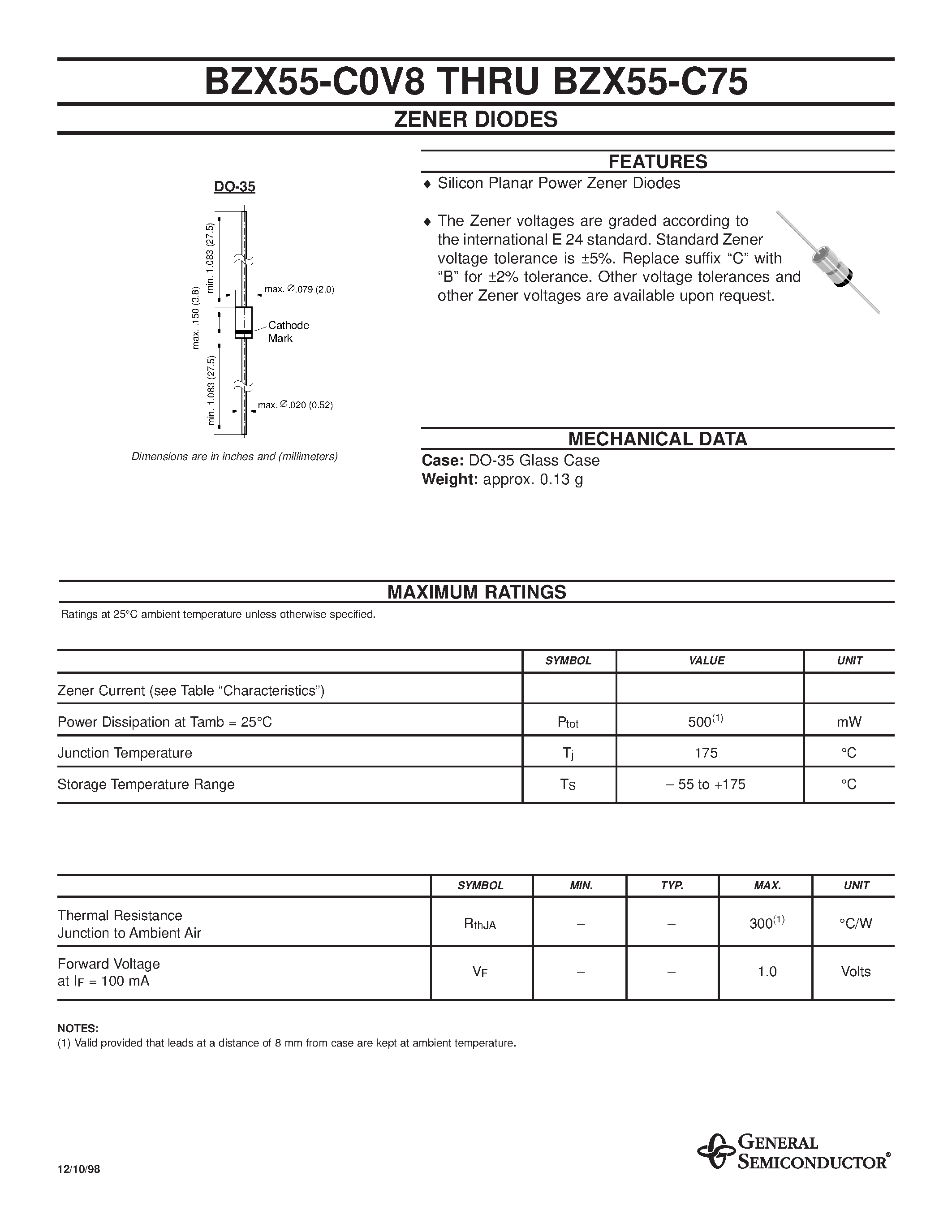 Datasheet BZX55-C0V8 - ZENER DIODES page 1