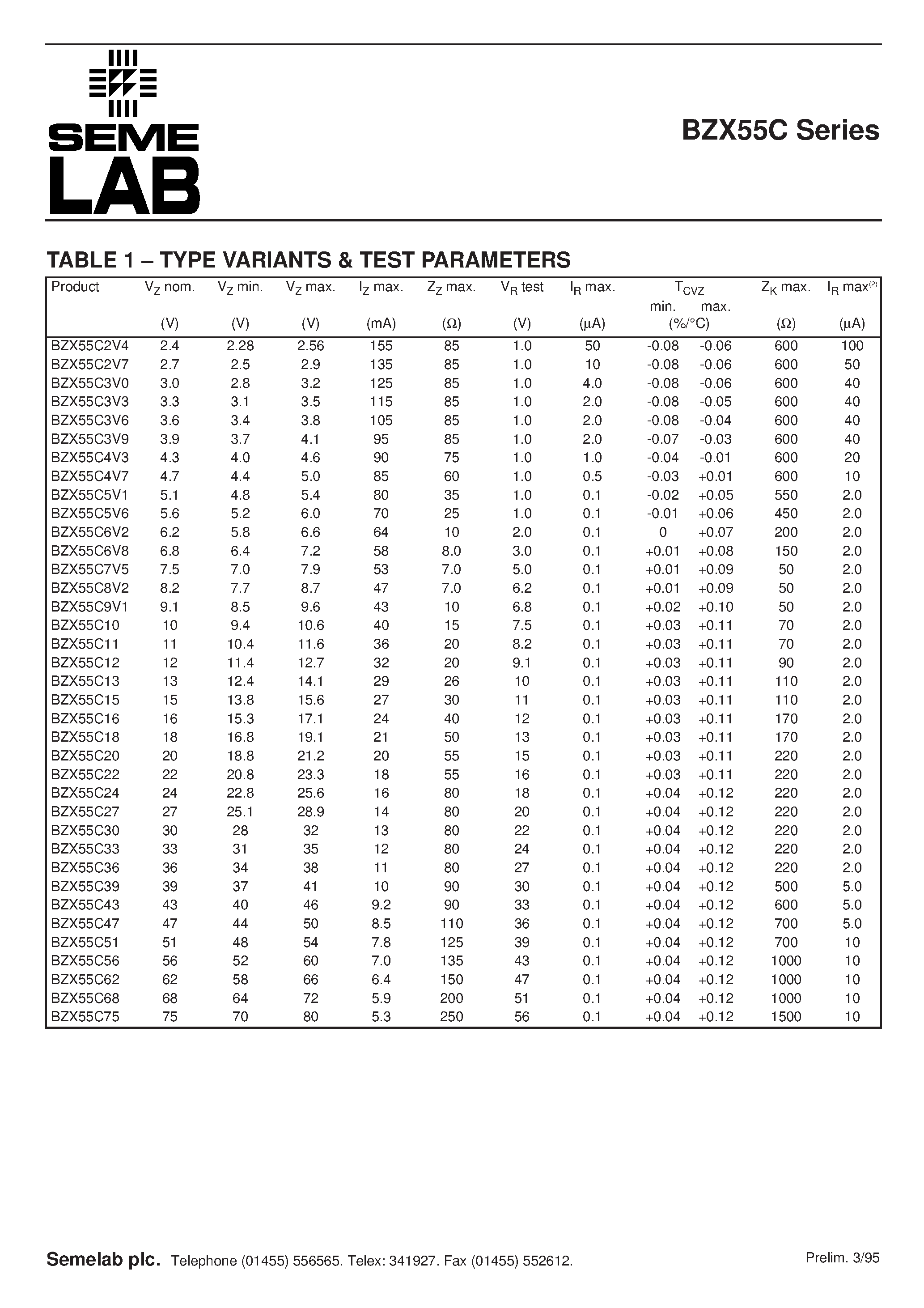 Даташит BZX55C2V4 - Silicon Epitaxial Planar Z-Diodes страница 2