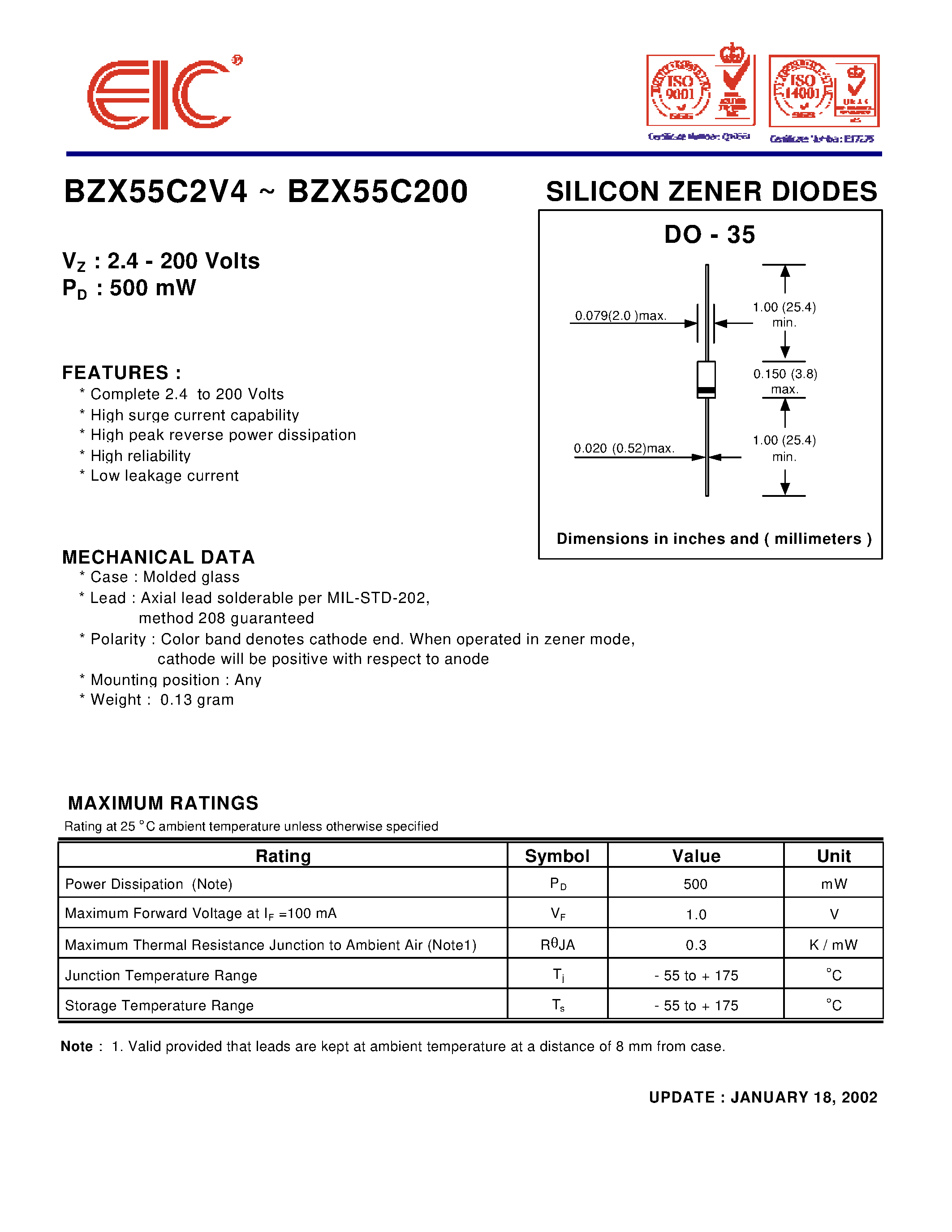 Даташит BZX55C4V3 - Silicon Epitaxial Planar Z-Diodes страница 1