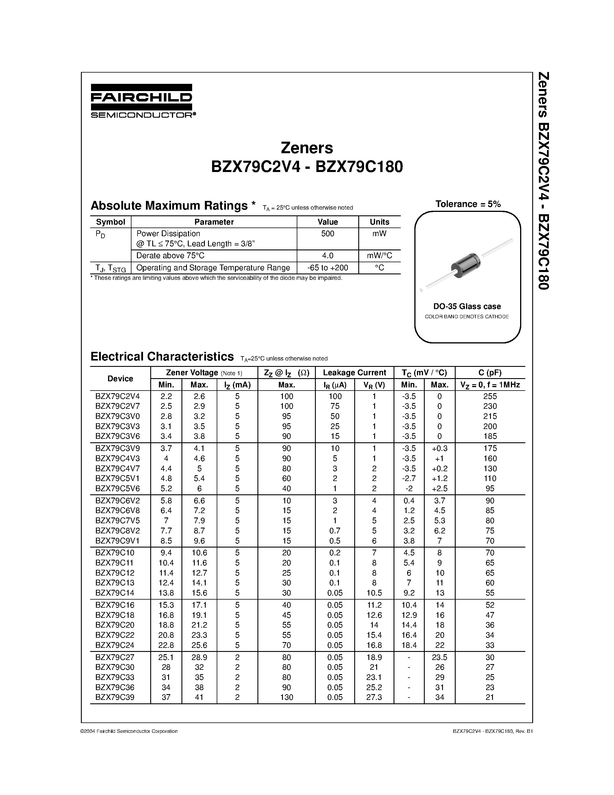 Datasheet BZX79C3V0 - BZX79C3V0 page 1