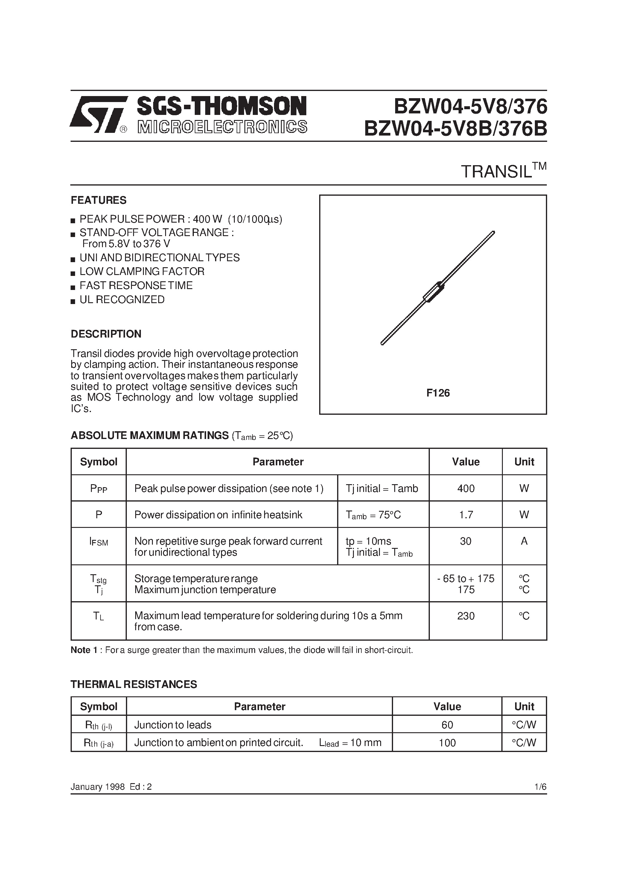 Datasheet BZW04-256B - TRANSILTM page 1