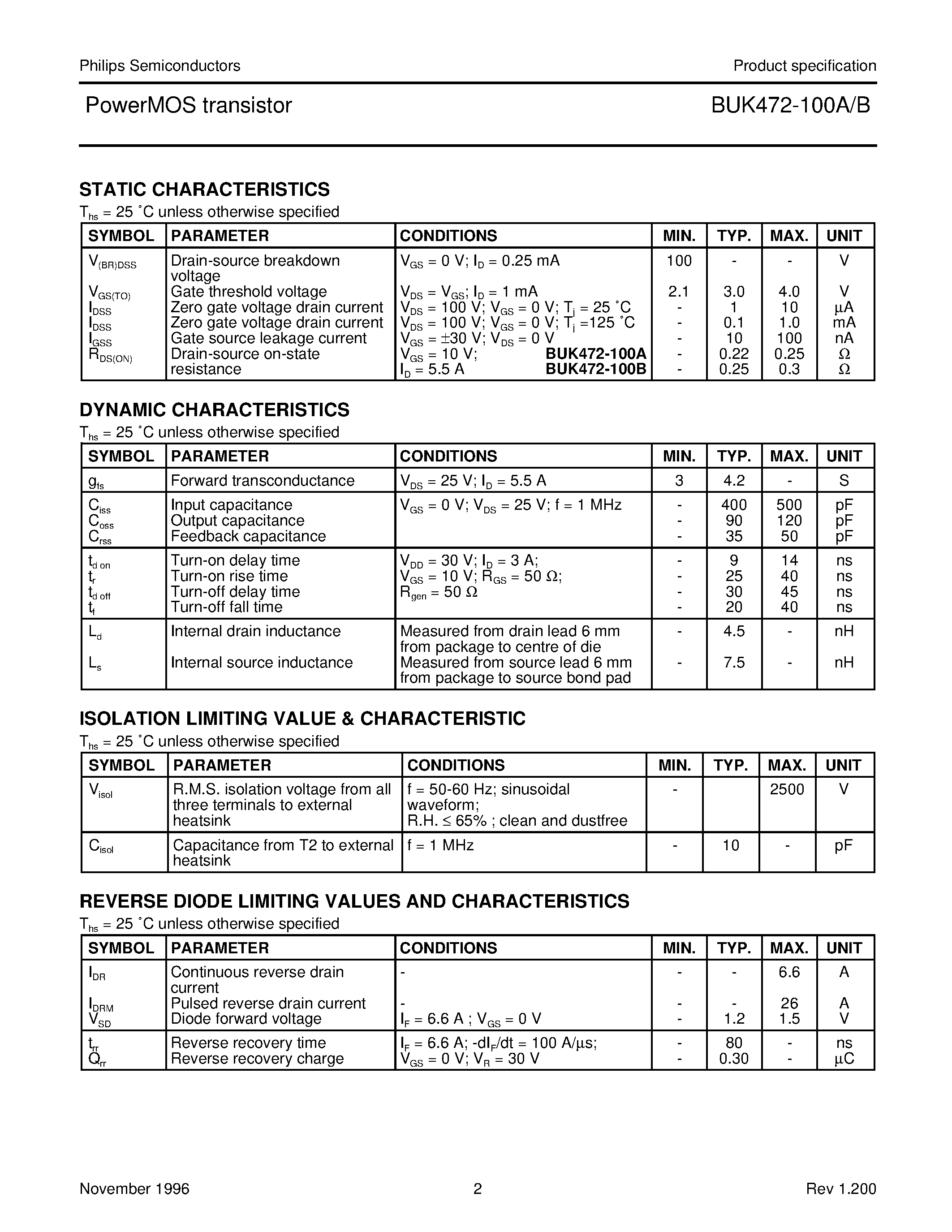 Datasheet BUK472-100A - PowerMOS transistor Isolated version of BUK452-100A/B page 2