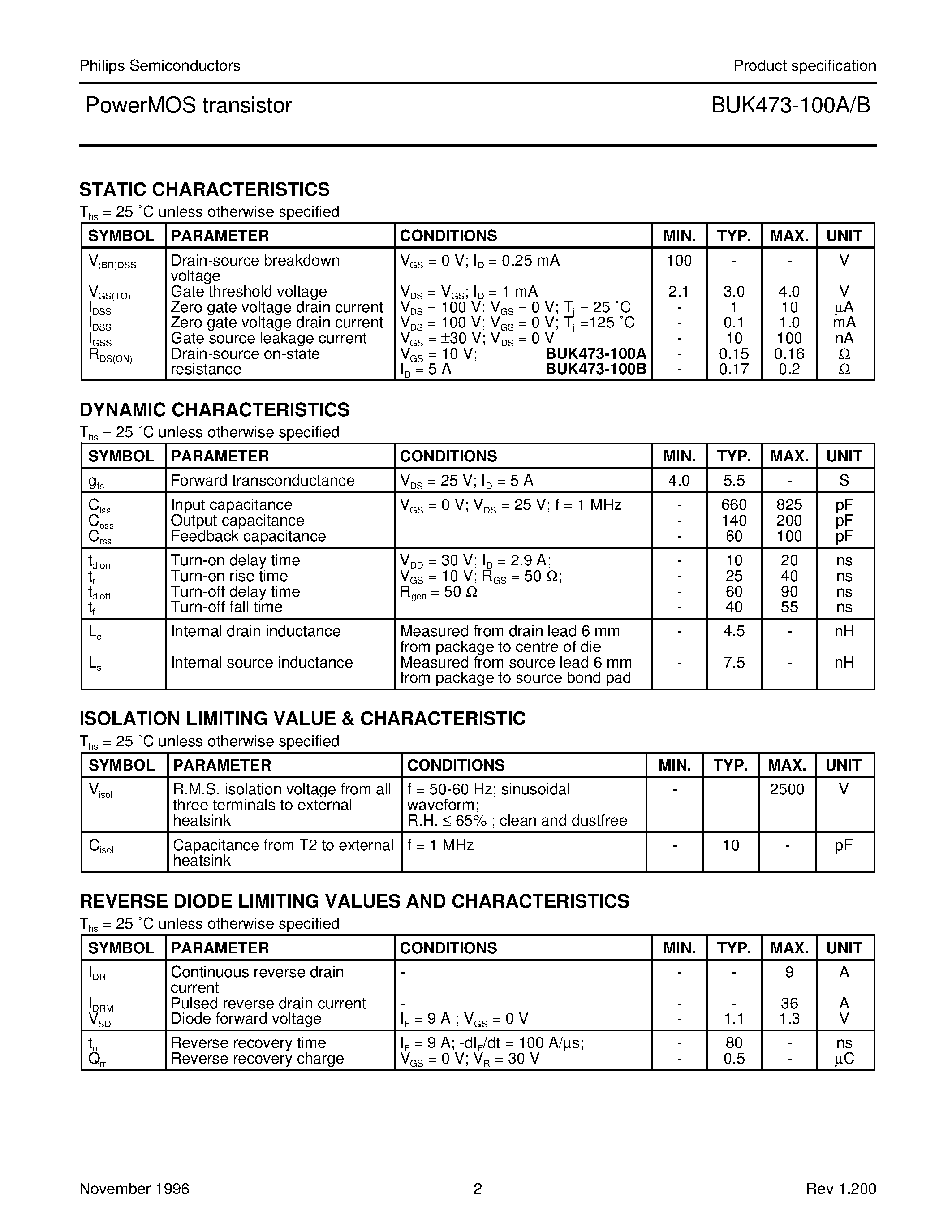 Datasheet BUK473-100A - PowerMOS transistor Isolated version of BUK453-100A/B page 2