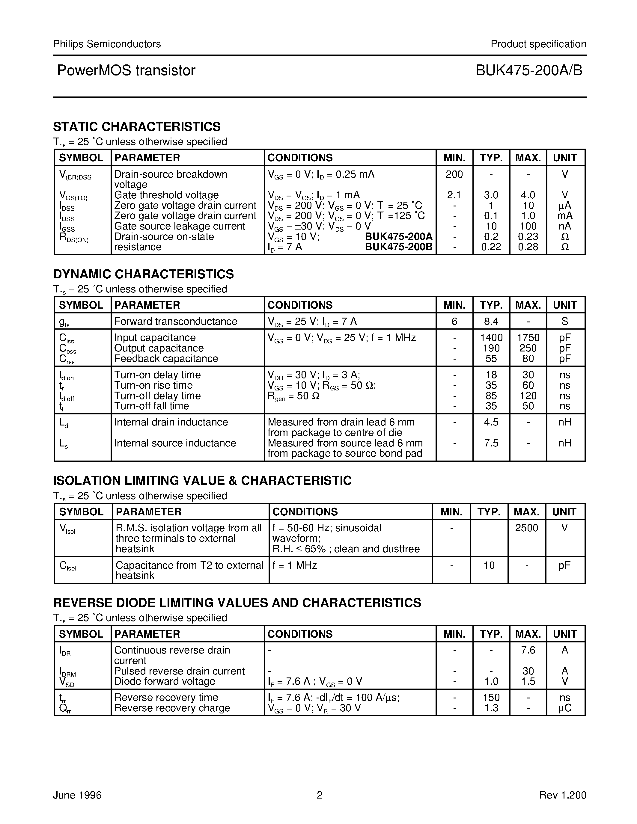 Datasheet BUK475-200A - PowerMOS transistor Isolated version of BUK455-200A/B page 2