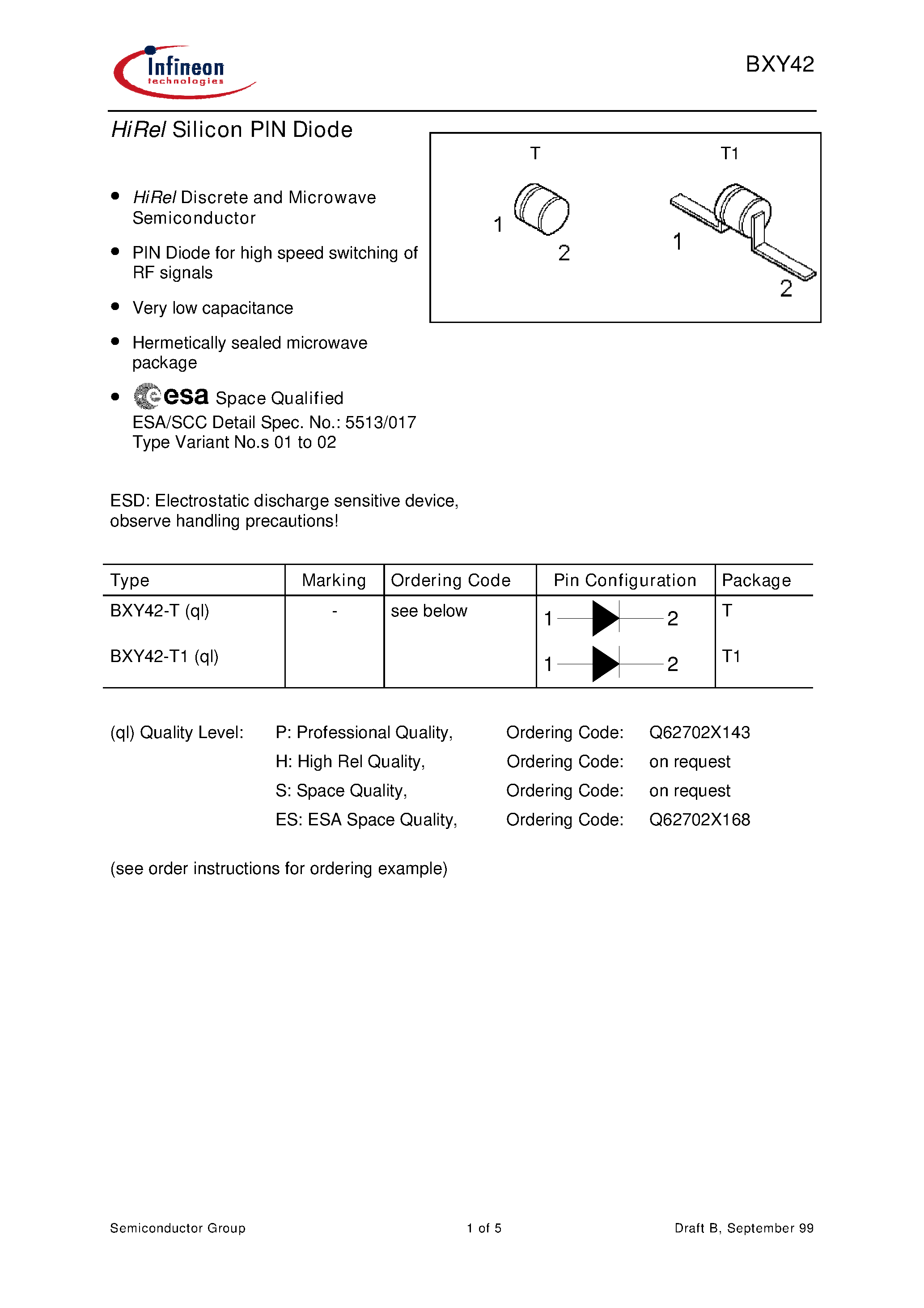 Даташит BXY42-T - HiRel Silicon PIN Diode страница 1