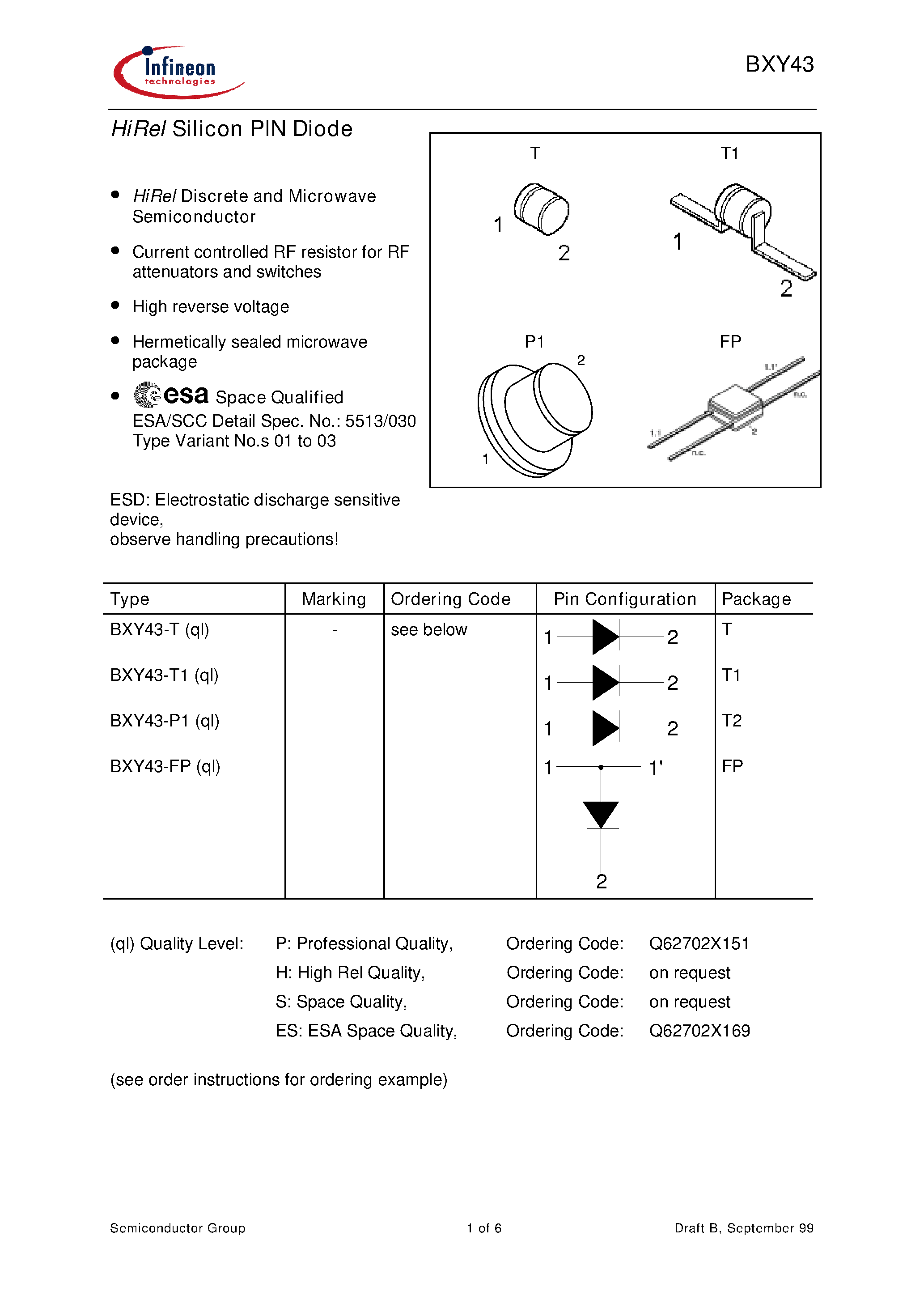 Даташит BXY43-T - HiRel Silicon PIN Diode страница 1