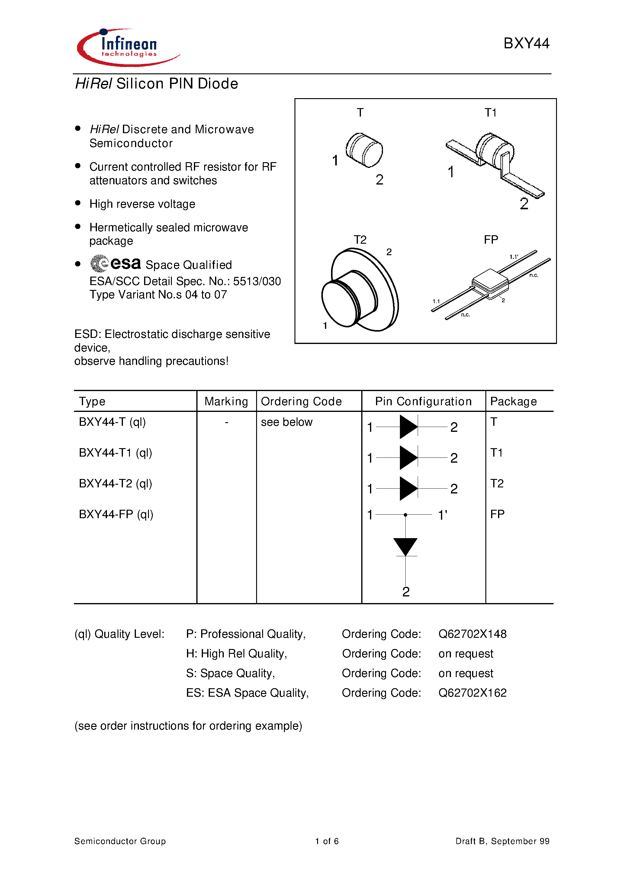 Даташит BXY44-T - HiRel Silicon PIN Diode страница 1