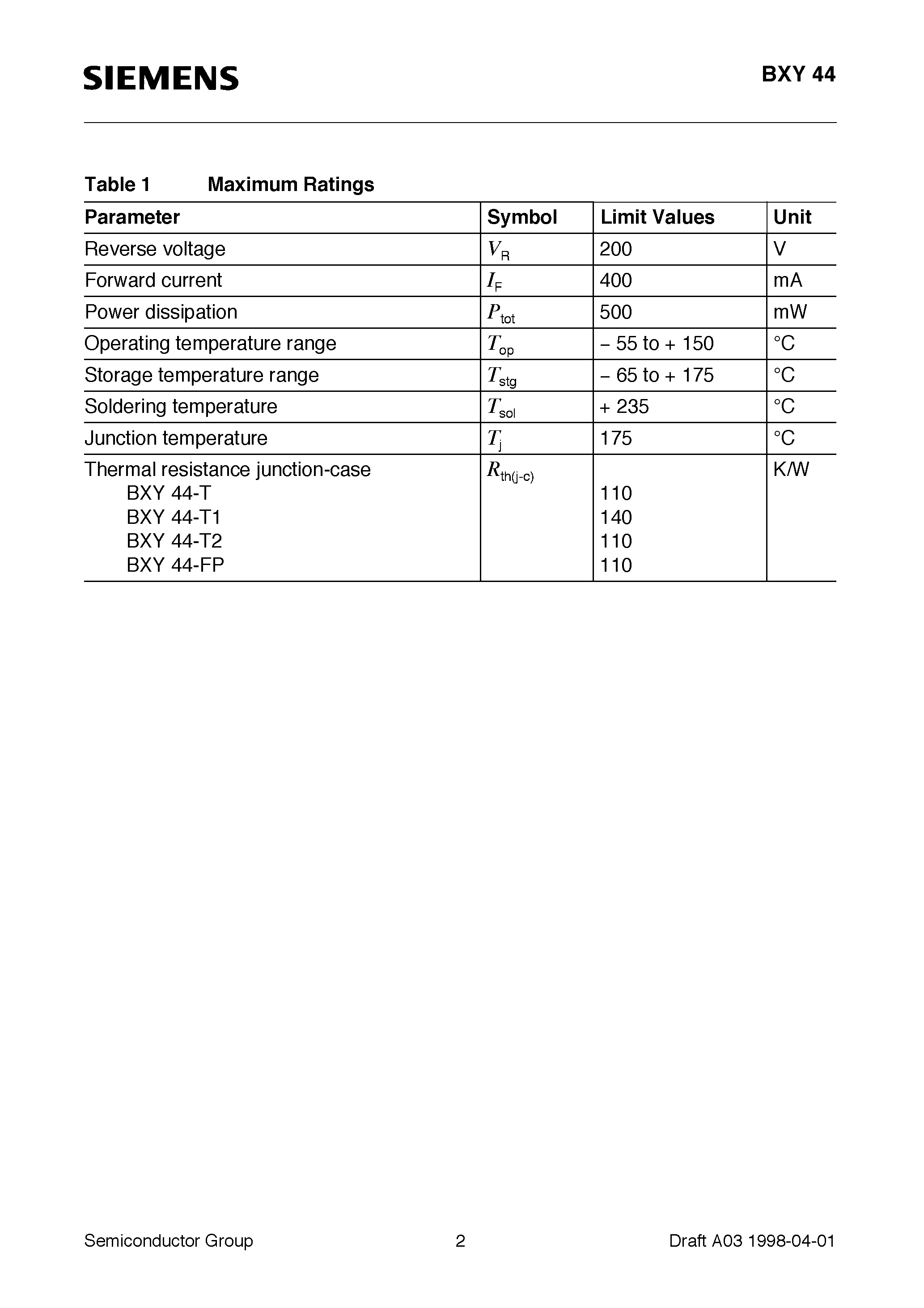 Даташит BXY44-T2 - HiRel Silicon PIN Diode (HiRel Discrete and Microwave Semiconductor Current controlled RF resistor for RF attenuators and switches) страница 2