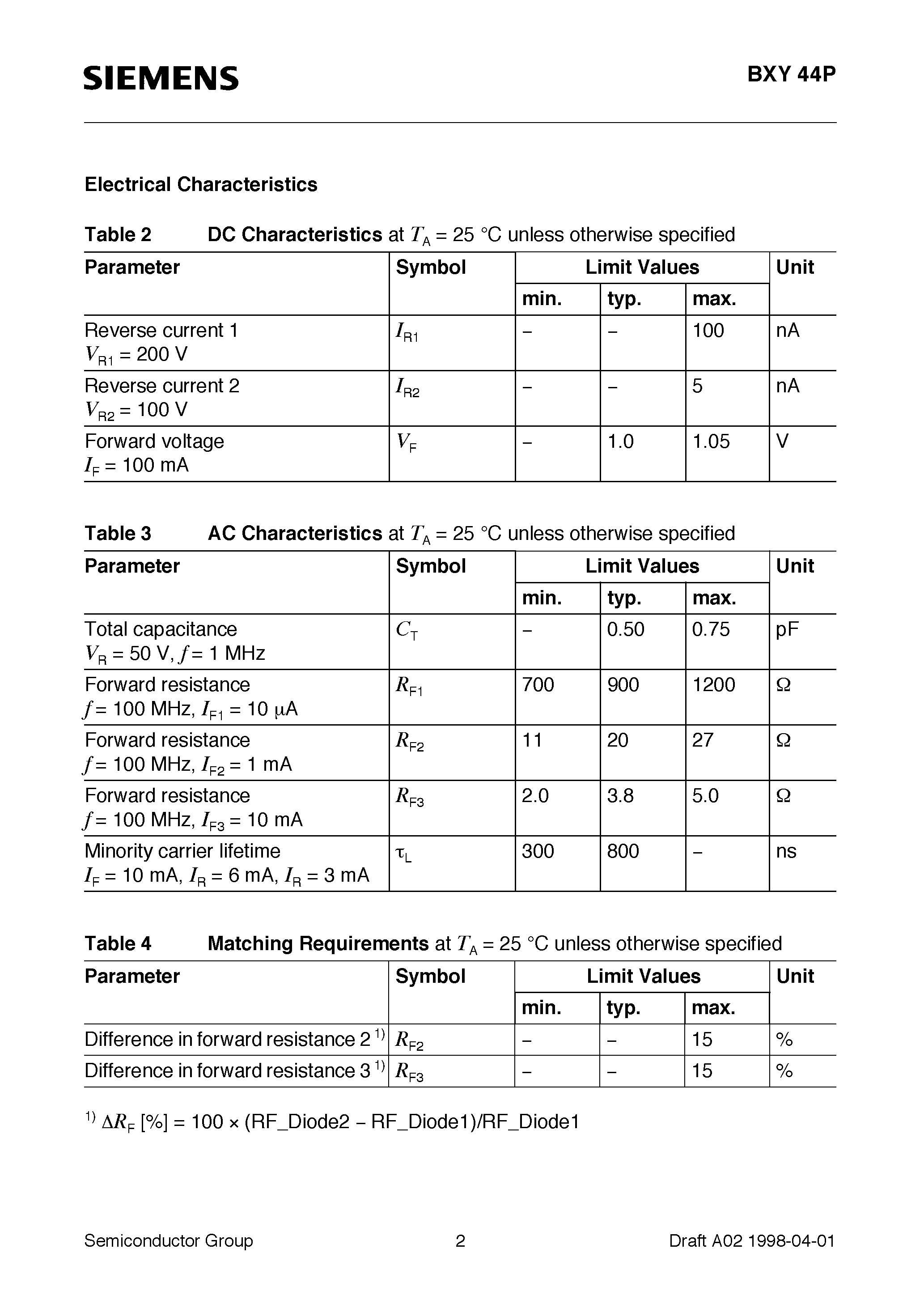 Даташит BXY44P - HiRel Silicon PIN Diode (HiRel Discrete and Microwave Semiconductor Current controlled RF resistor for RF attenuators and switches) страница 2