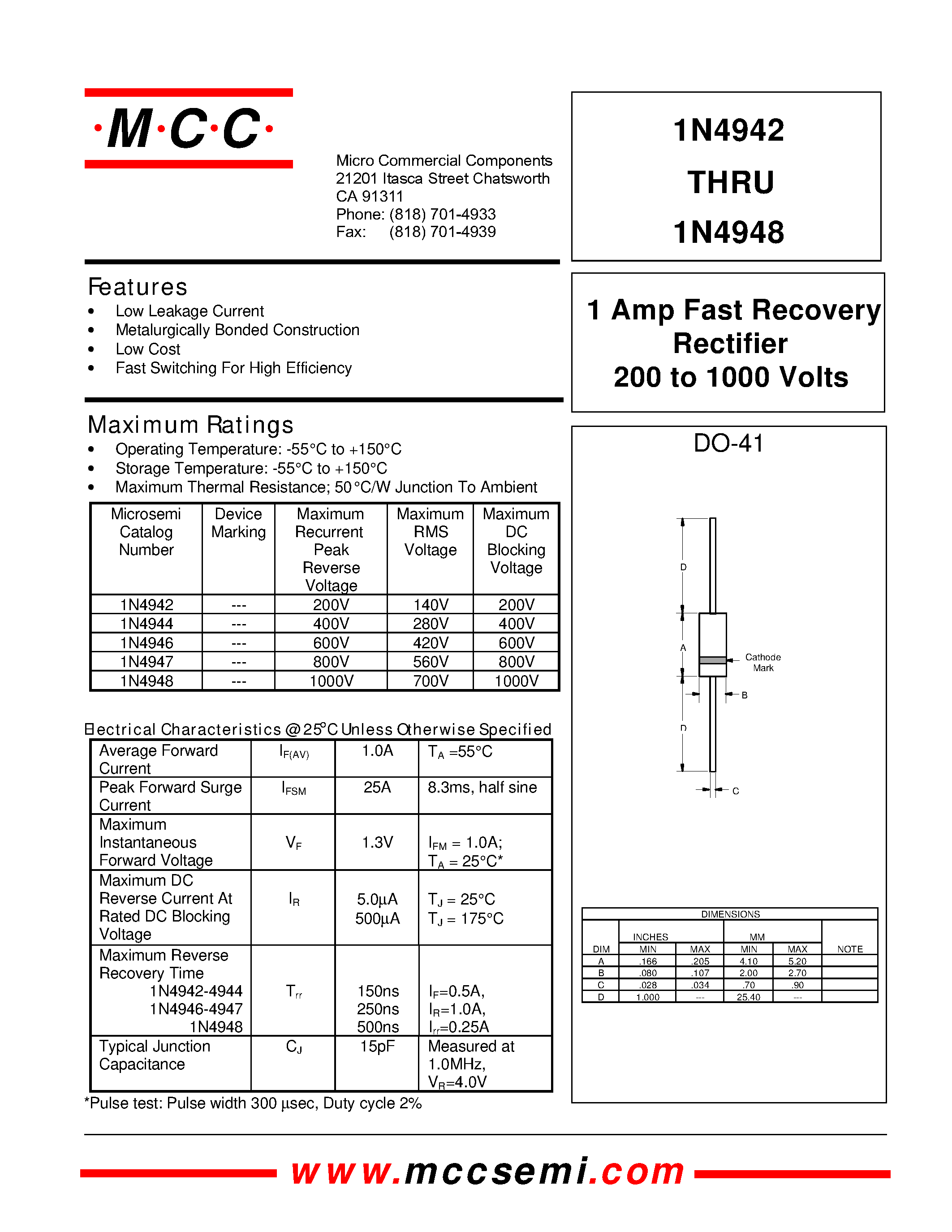 Даташит 1N4944 - 1 Amp Fast Recovery Rectifier 200 to 1000 Volts страница 1