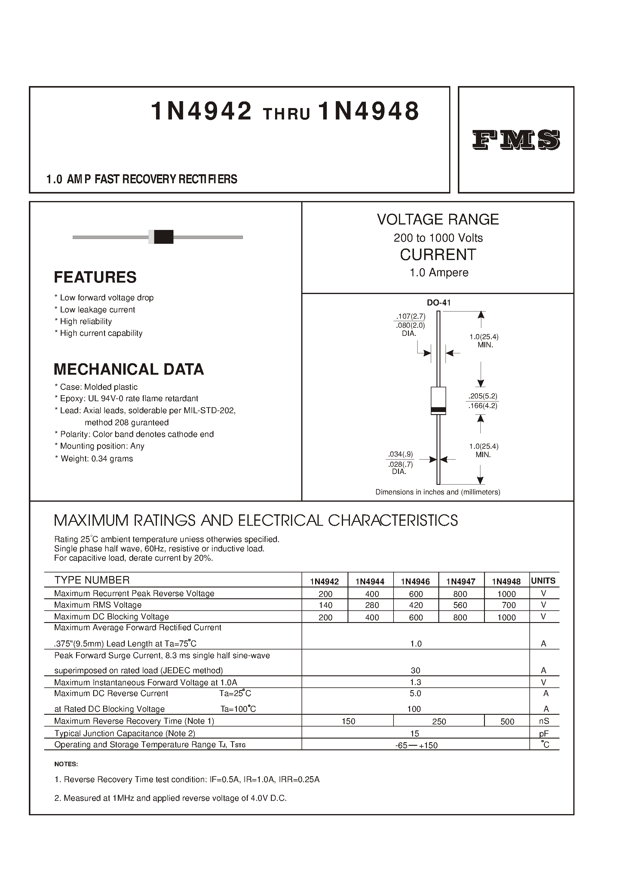 Даташит 1N4944 - 1.0 AMP FAST RECOVERY RECTIFIERS страница 1