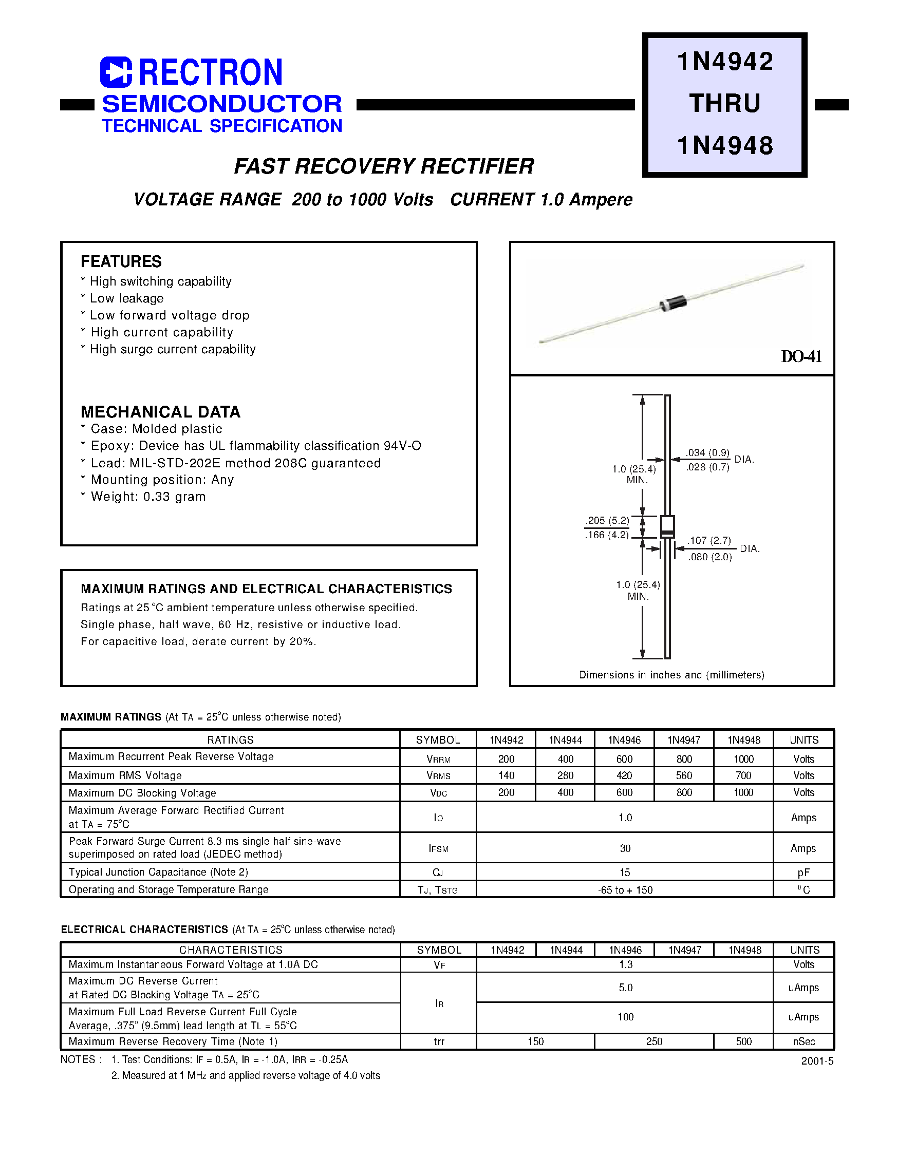 Даташит 1N4944 - FAST RECOVERY RECTIFIER страница 1