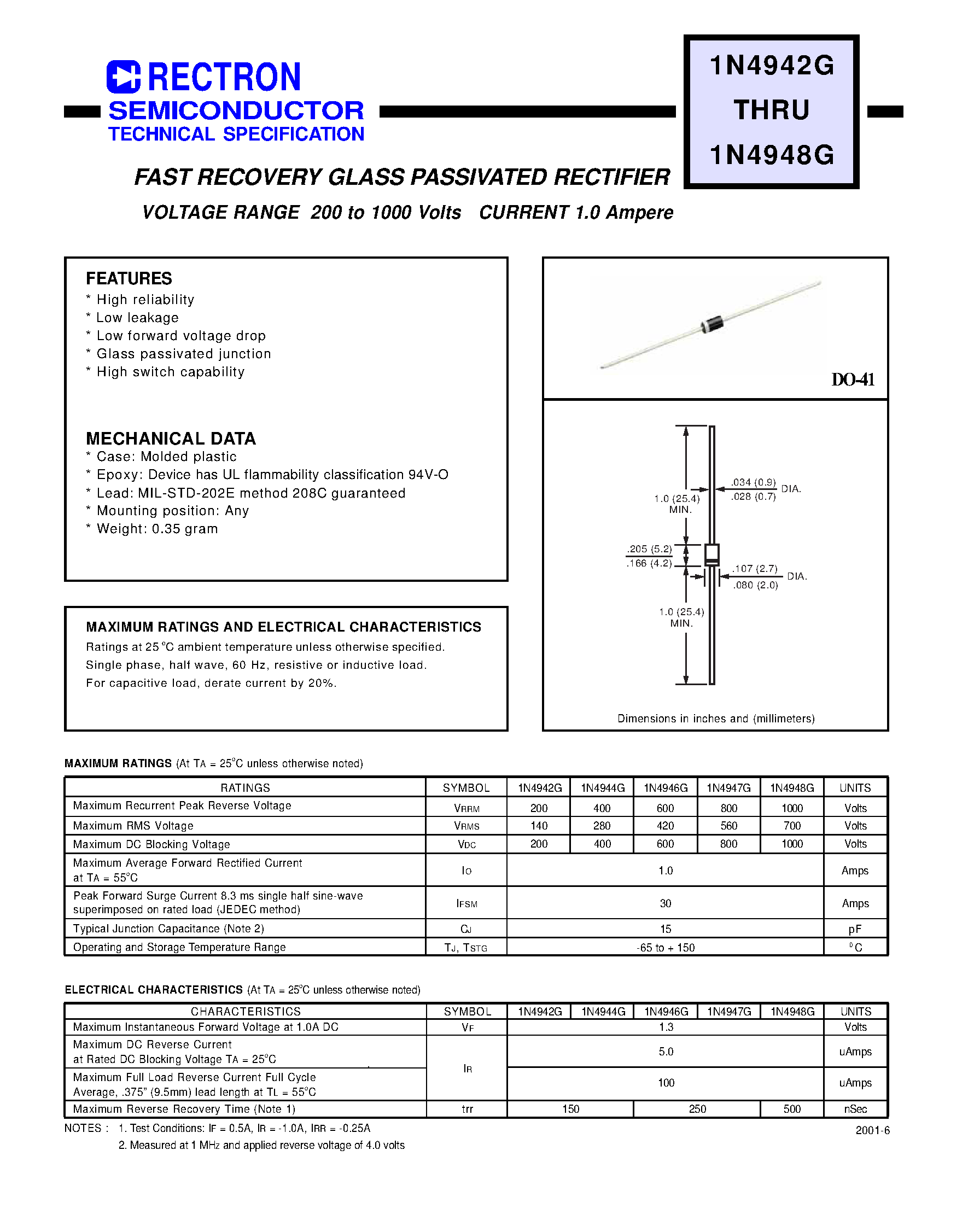 Даташит 1N4944G - FAST RECOVERY GLASS PASSIVATED RECTIFIER страница 1