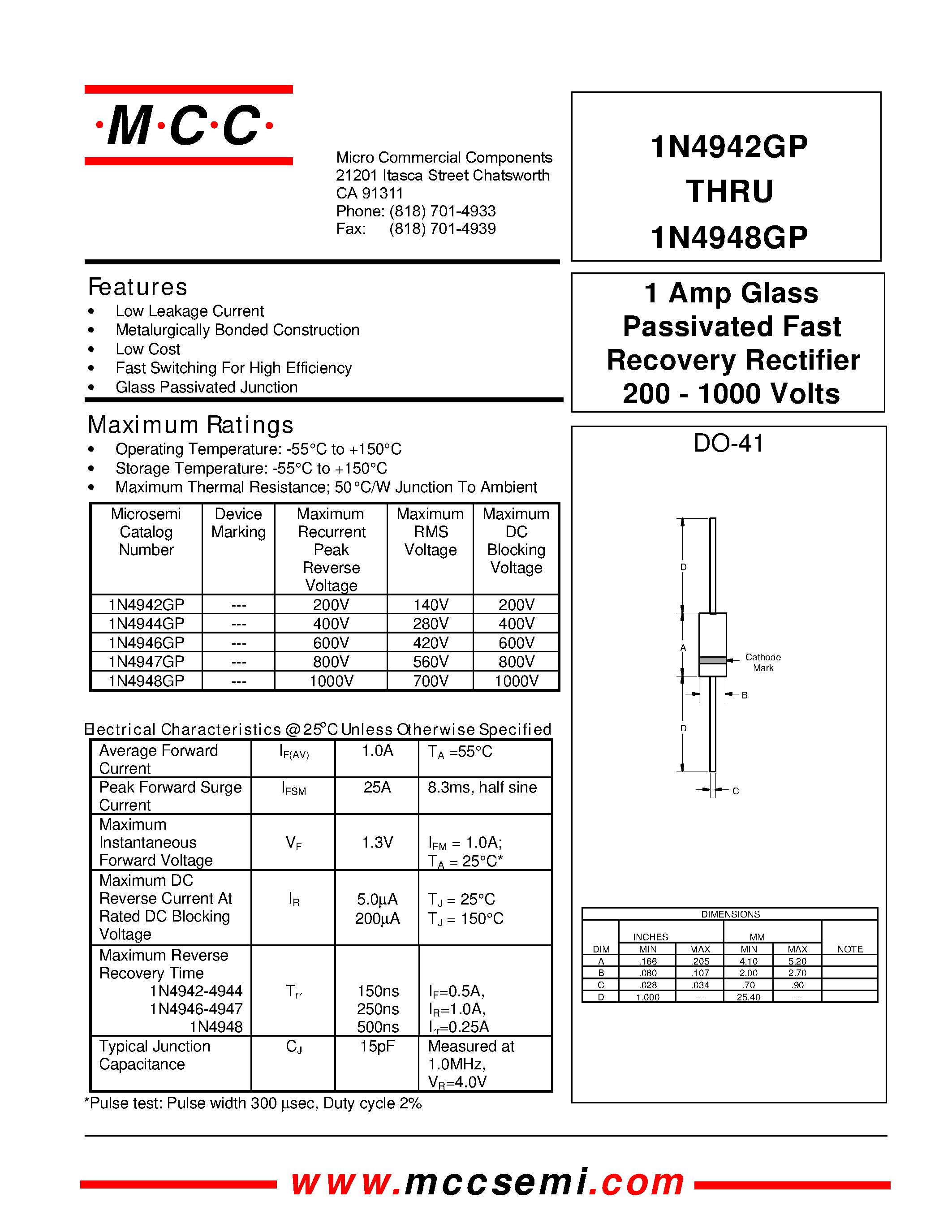 Даташит 1N4944GP - 1 Amp Glass Passivated Fast Recovery Rectifier 200 - 1000 Volts страница 1